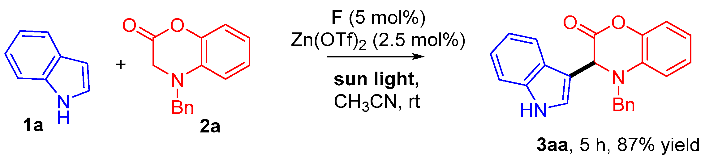 Catalysts 08 00653 sch004
