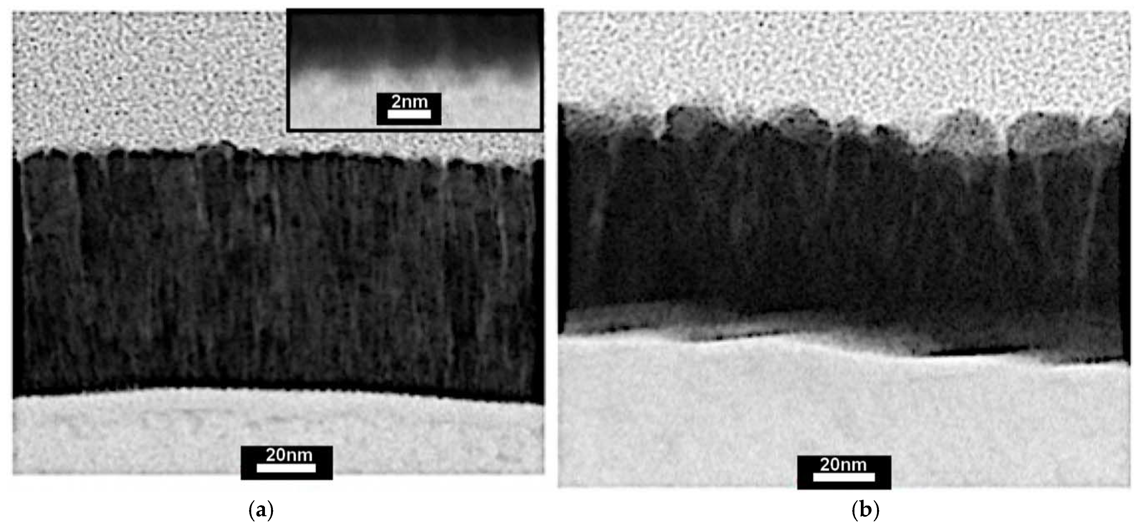 Catalysts 08 00665 g001