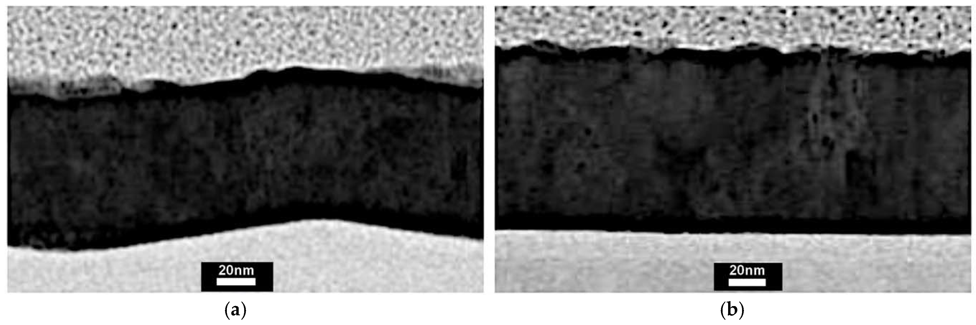 Catalysts 08 00665 g002