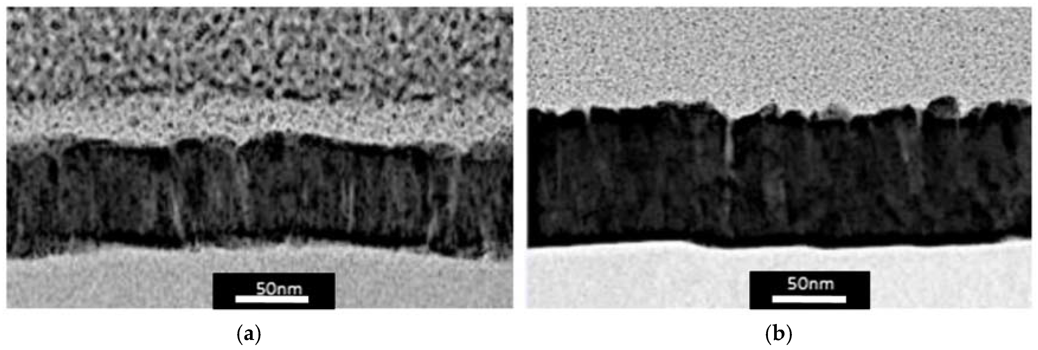 Catalysts 08 00665 g003