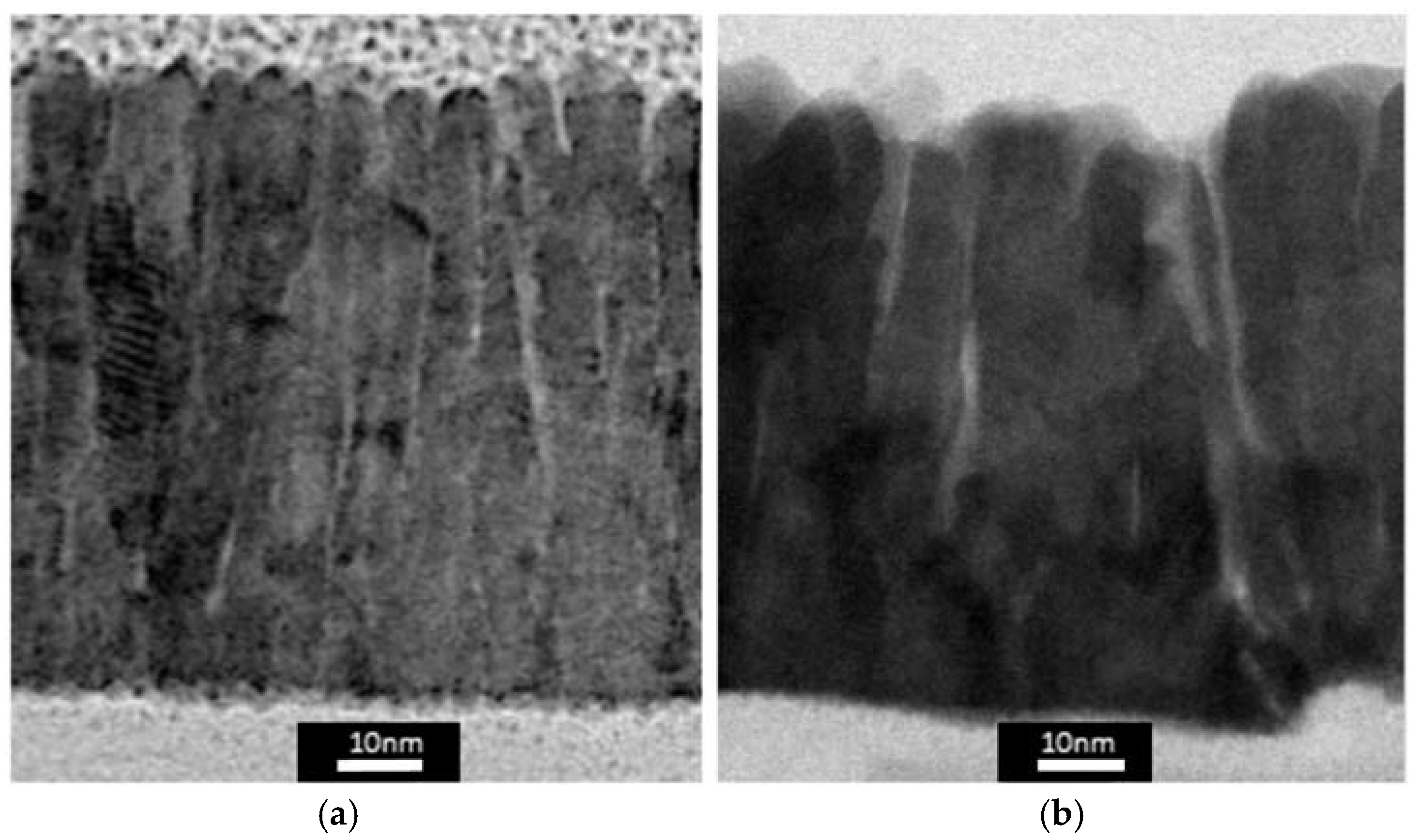 Catalysts 08 00665 g004