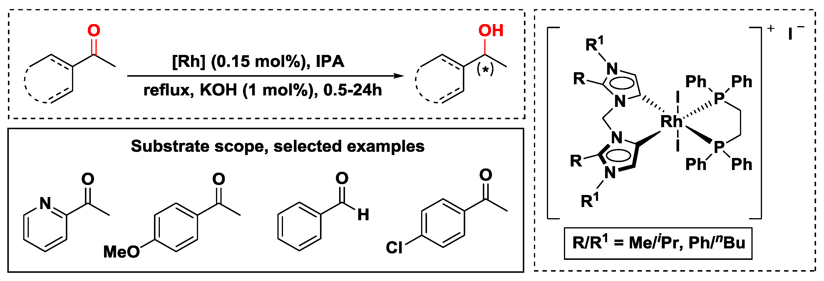 Catalysts 08 00671 sch008