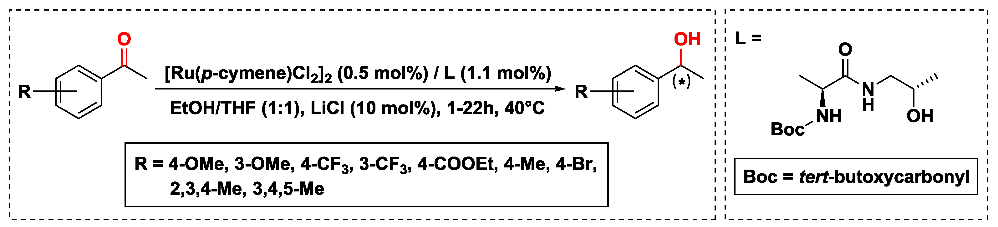 Catalysts 08 00671 sch015