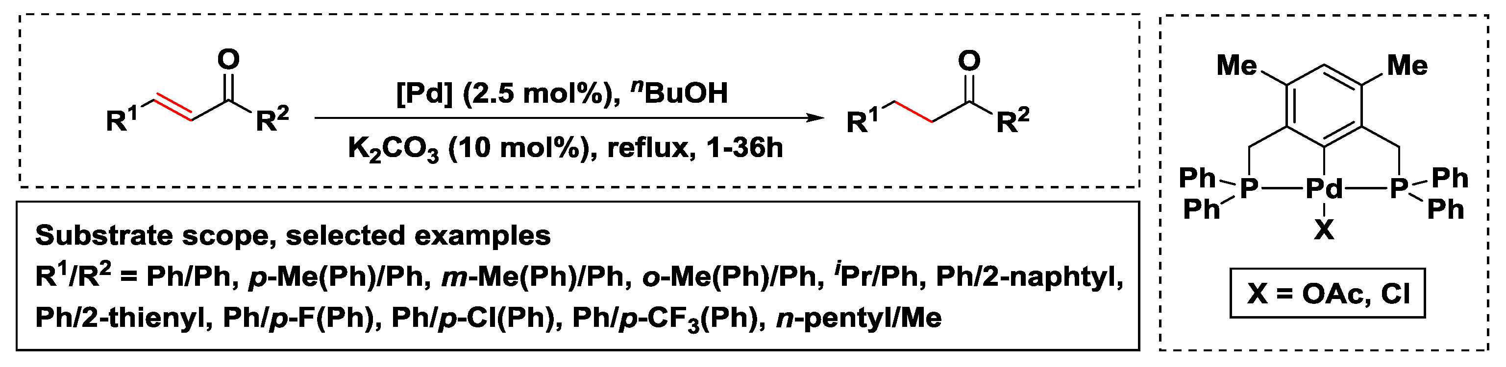 Catalysts 08 00671 sch021