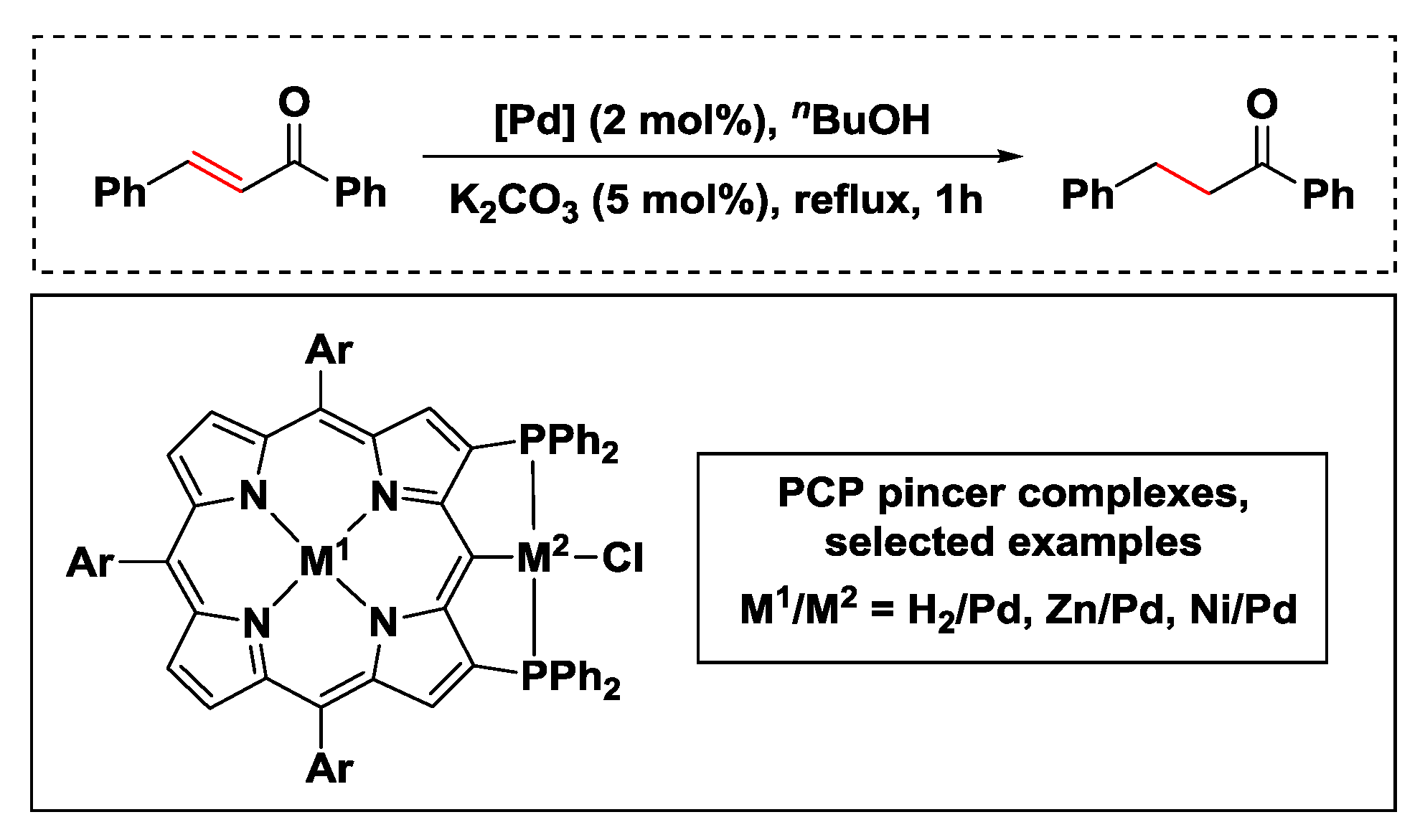Catalysts 08 00671 sch023