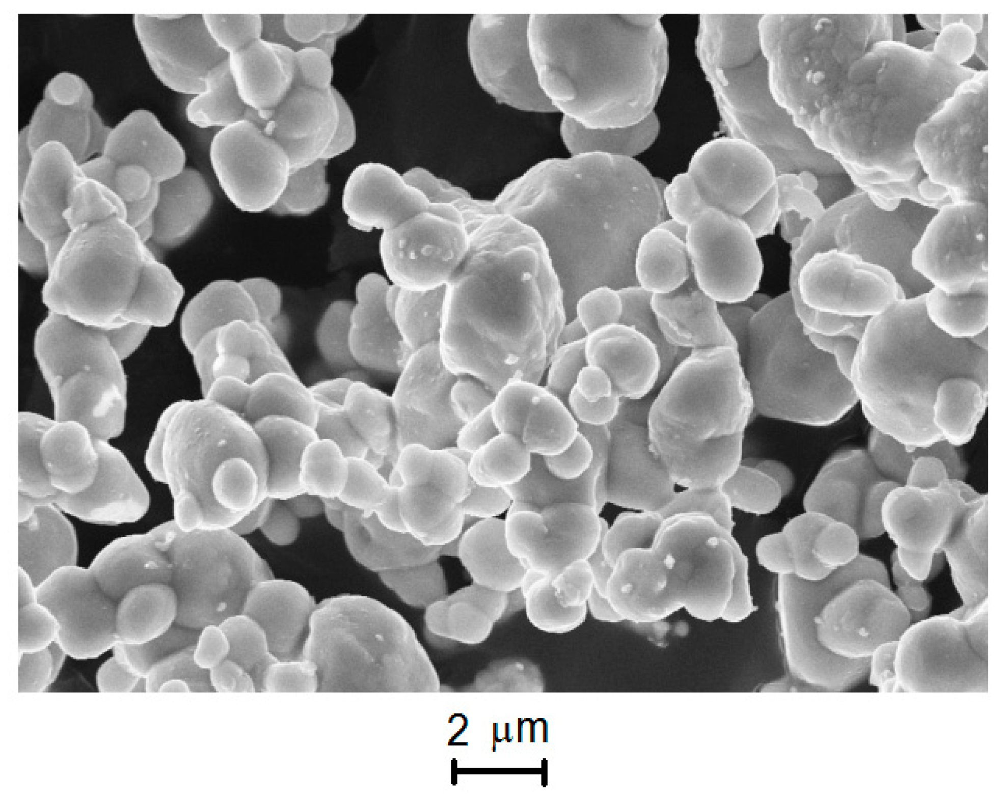 Catalysts 09 00003 g003 Catalysts 09 00003 g003