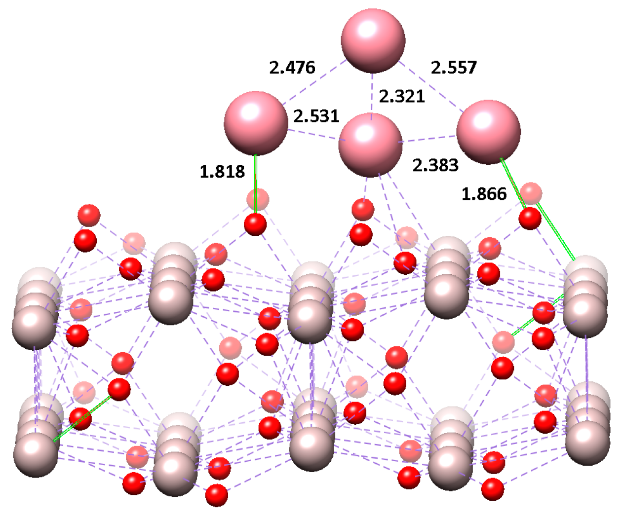 Catalysts 09 00006 g002 Catalysts 09 00006 g002