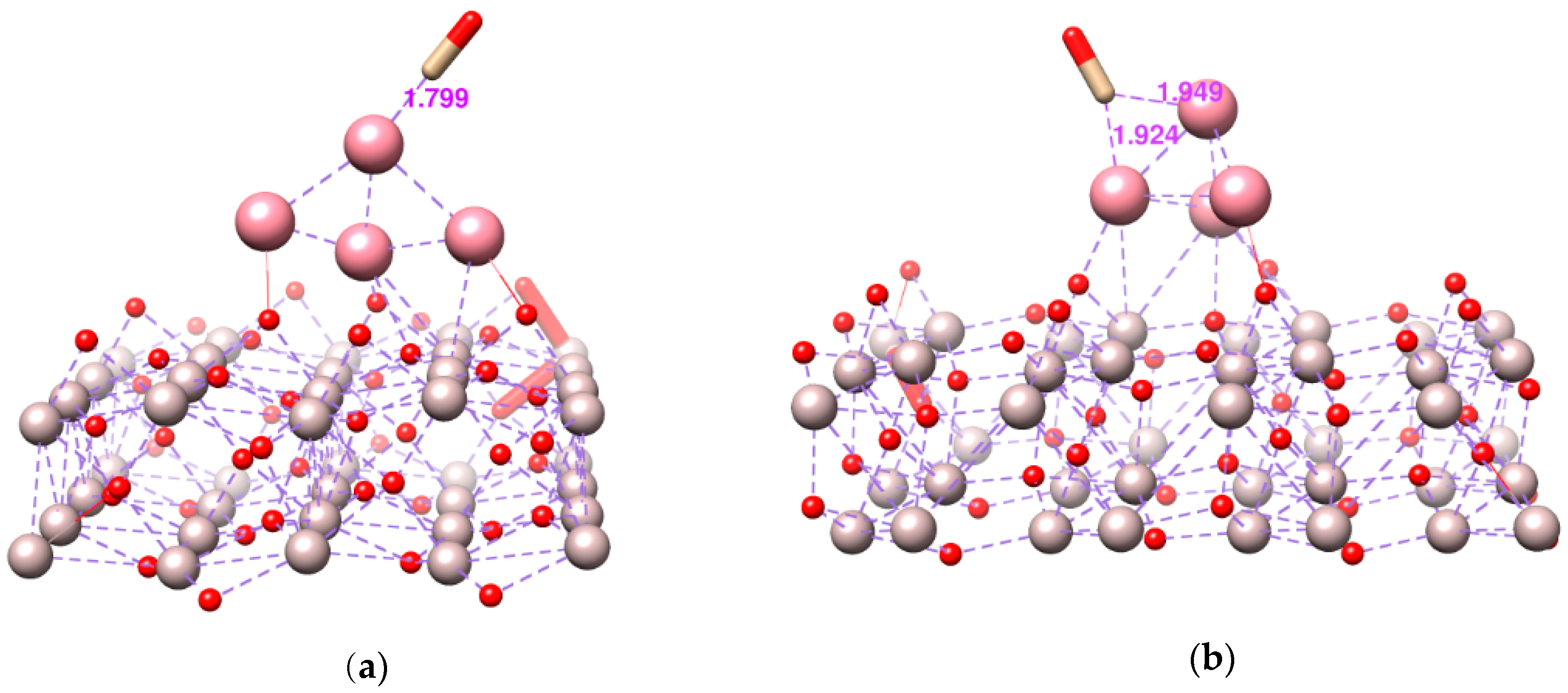 Catalysts 09 00006 g003 Catalysts 09 00006 g003