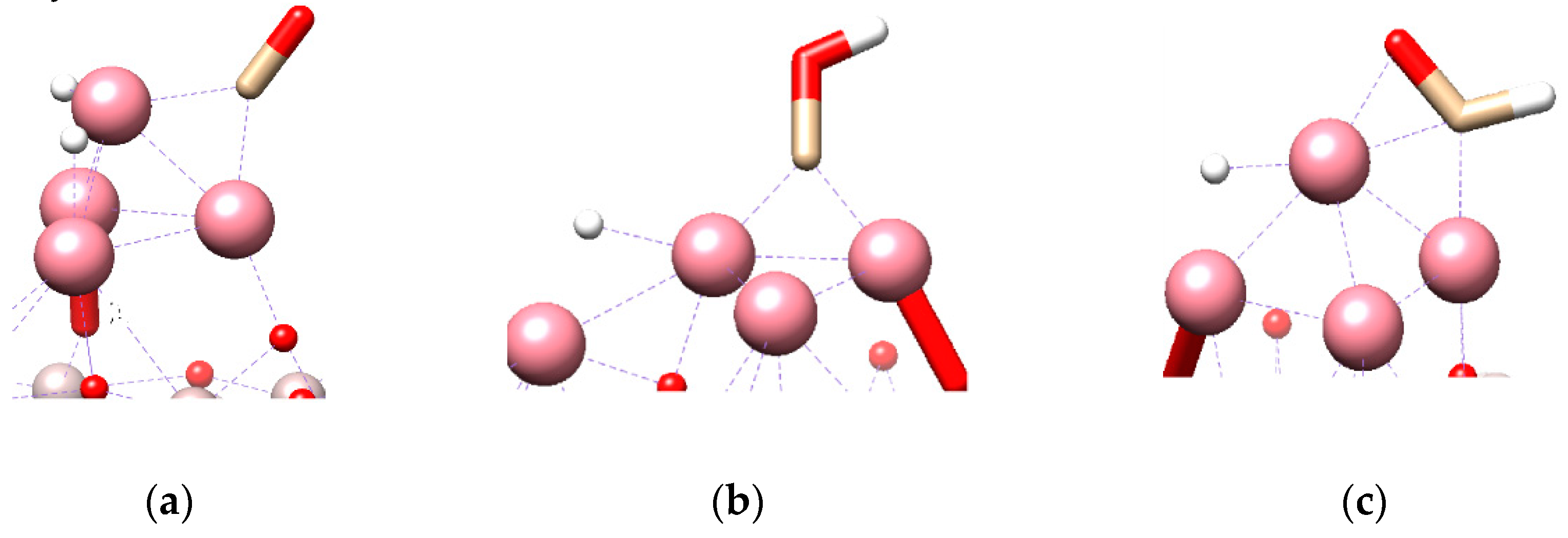 Catalysts 09 00006 g005 Catalysts 09 00006 g005