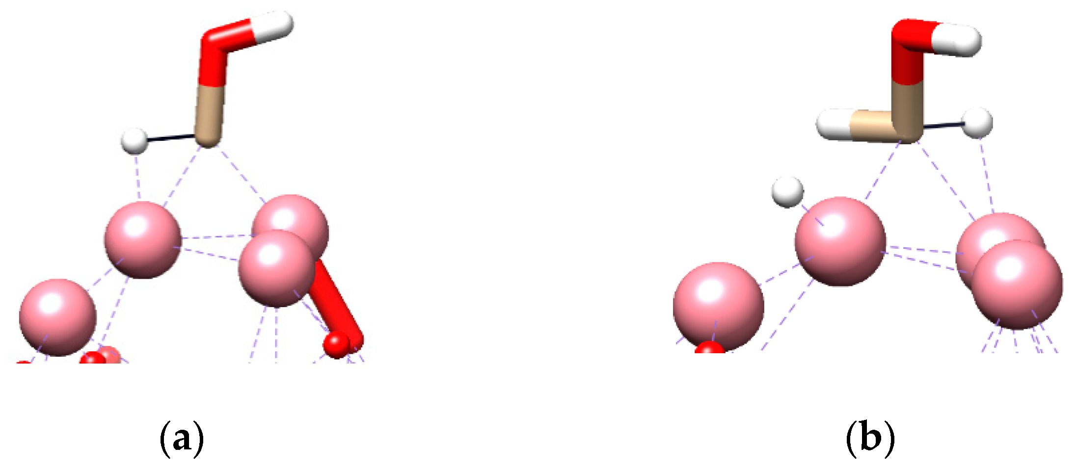 Catalysts 09 00006 g006 Catalysts 09 00006 g006