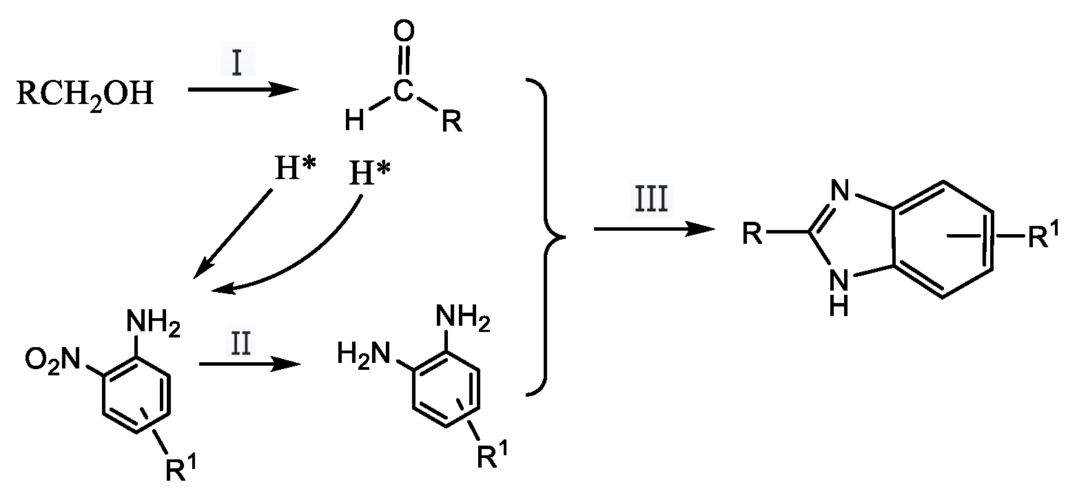 Catalysts 09 00008 sch001