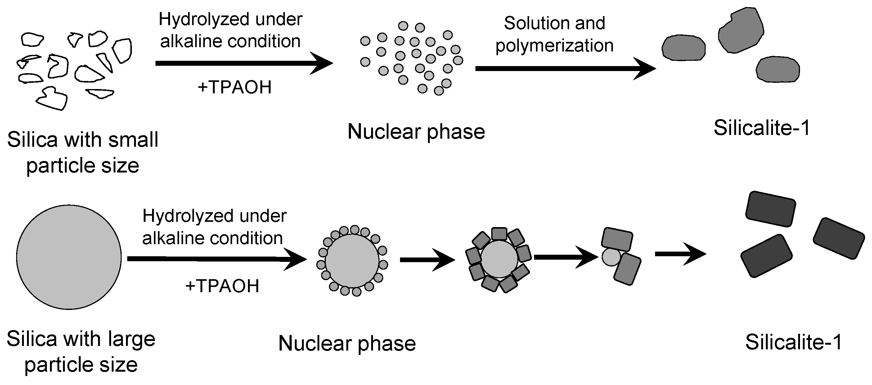 Catalysts 09 00013 g008 Catalysts 09 00013 g008