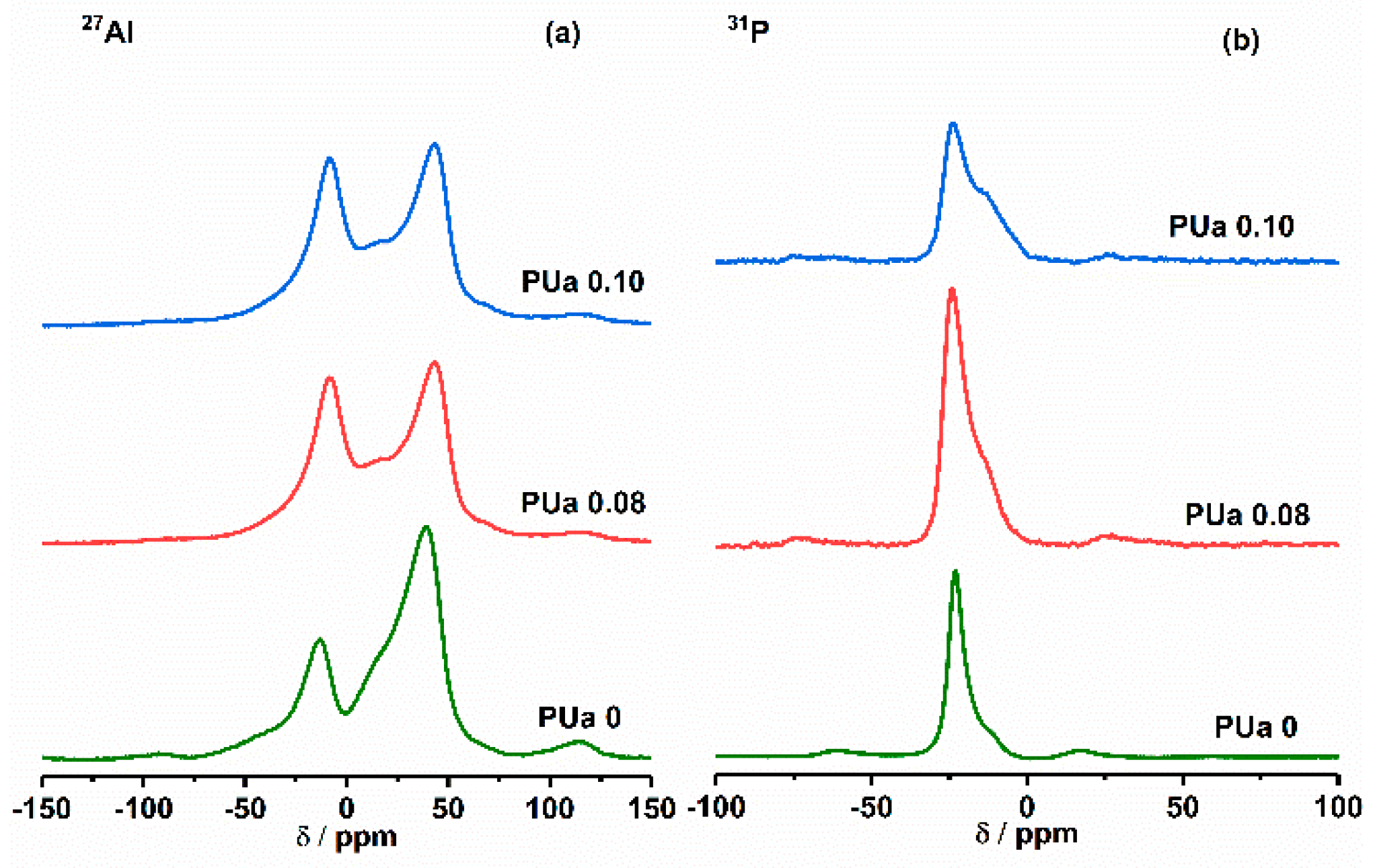 Catalysts 09 00016 g008