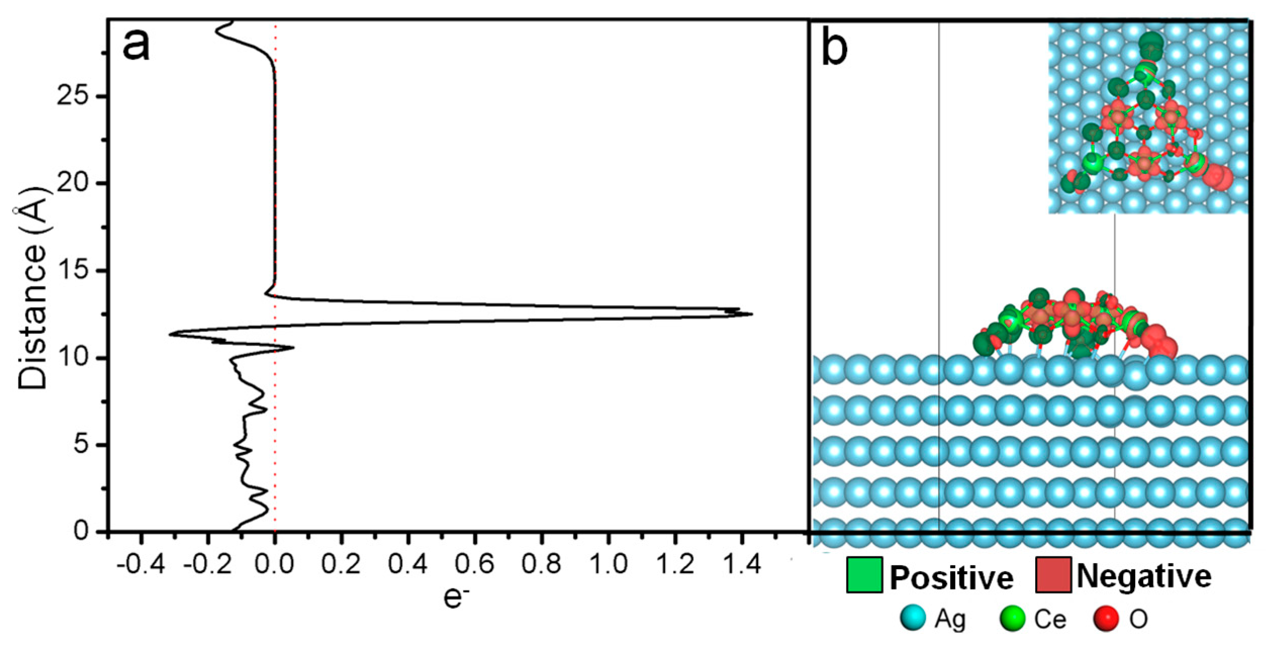 Catalysts 09 00022 g001 Catalysts 09 00022 g001
