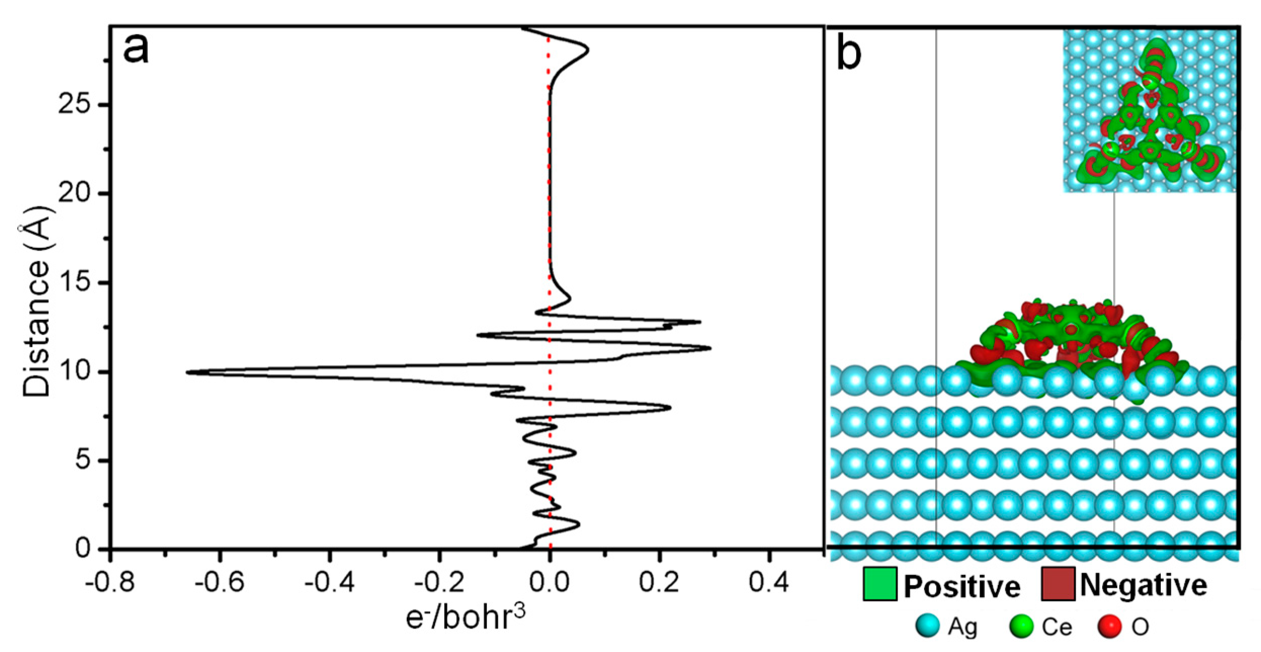 Catalysts 09 00022 g002 Catalysts 09 00022 g002