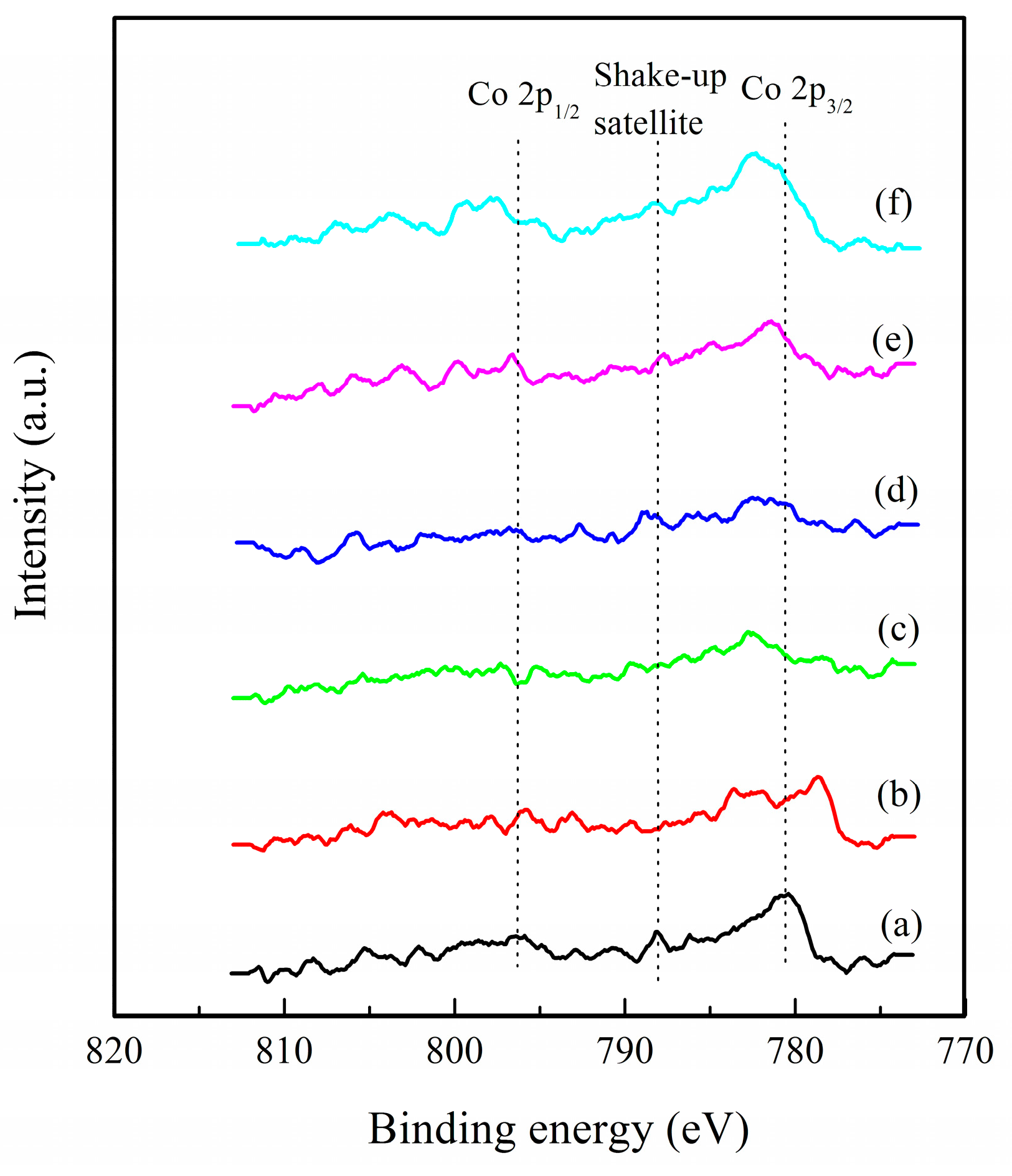 Catalysts 09 00023 g005