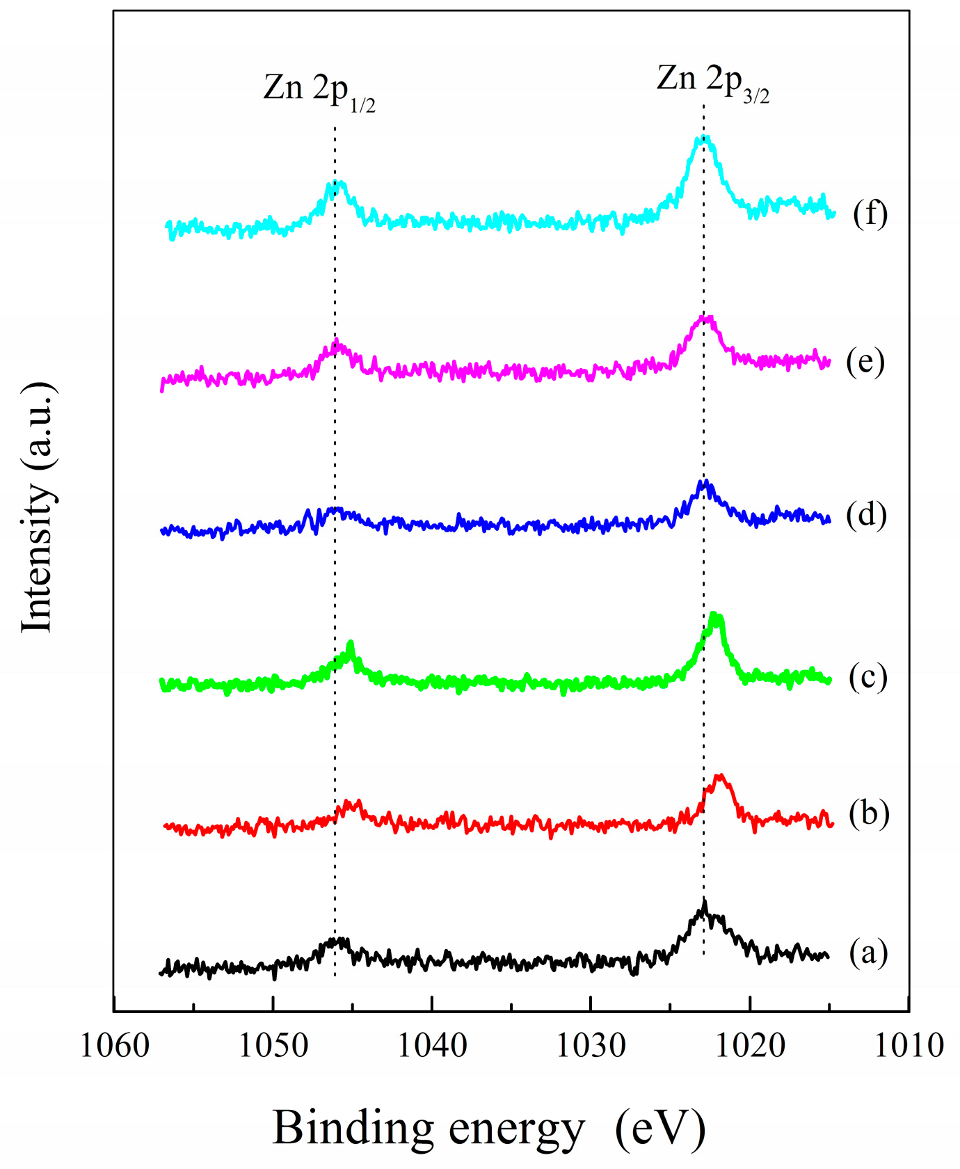 Catalysts 09 00023 g006