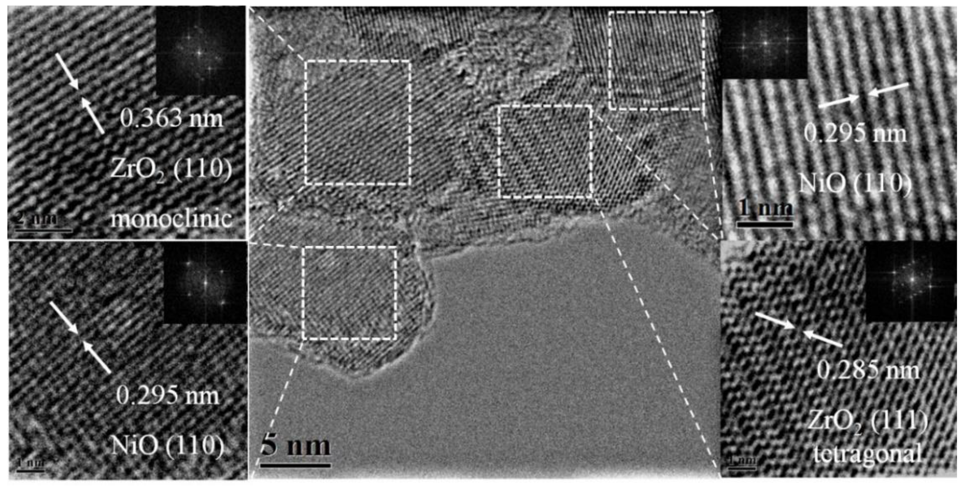 Catalysts 09 00024 g007 Catalysts 09 00024 g007