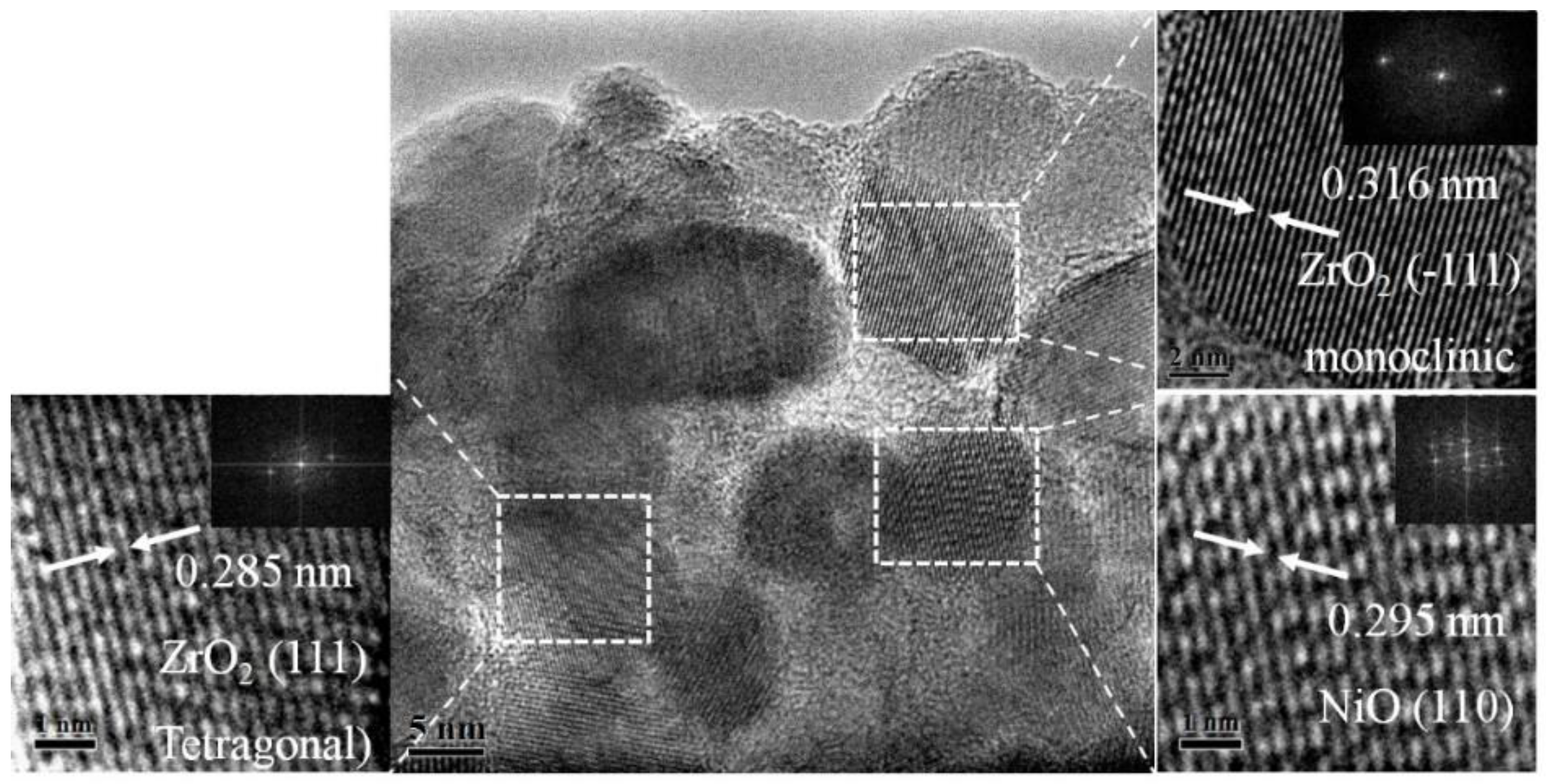 Catalysts 09 00024 g008 Catalysts 09 00024 g008