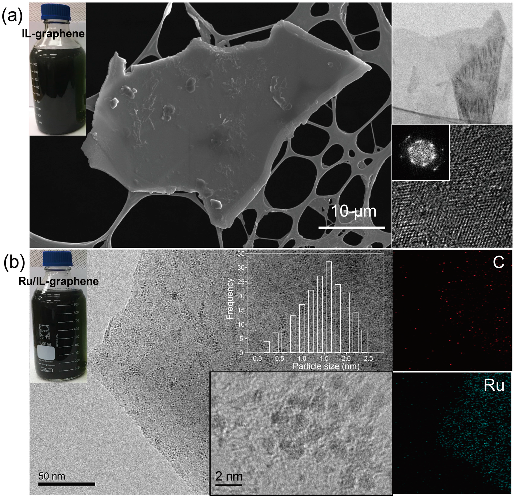 Catalysts 09 00025 g002 Catalysts 09 00025 g002