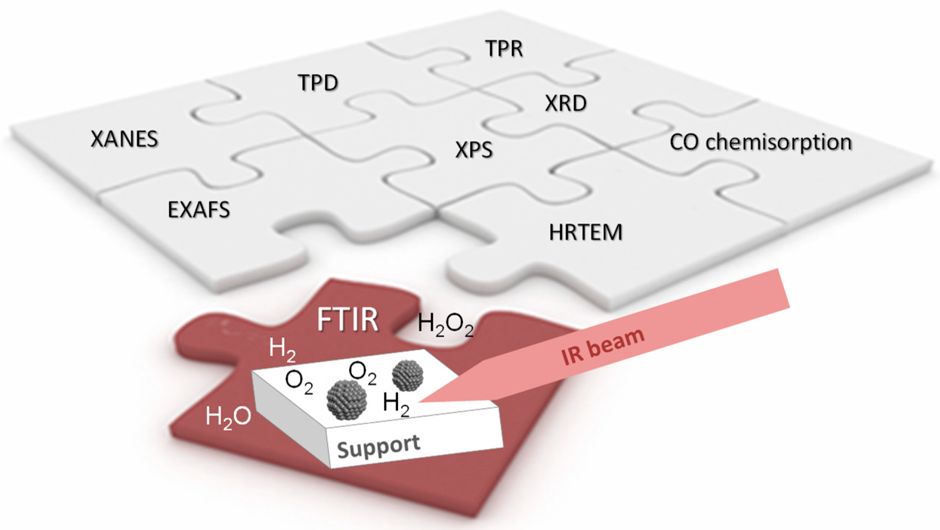 Catalysts 09 00030 g025