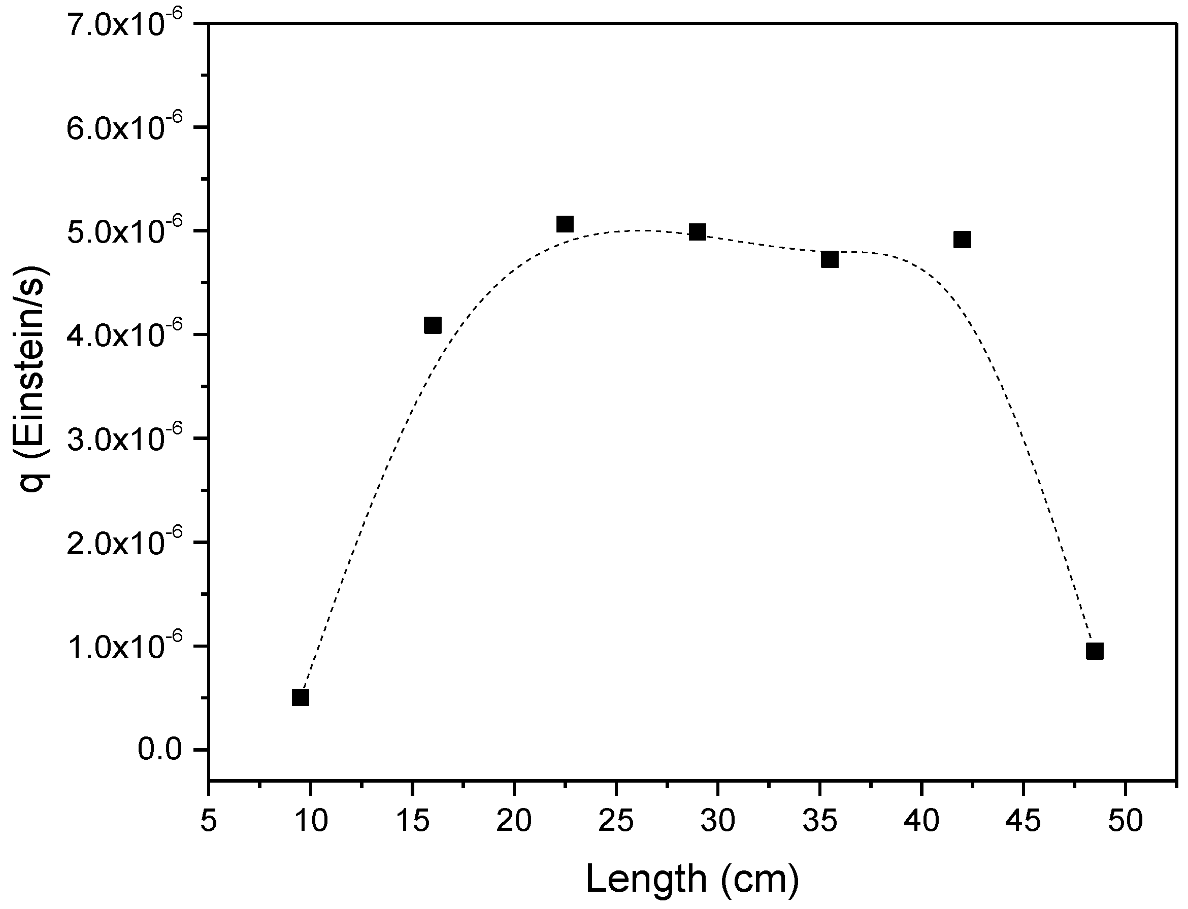 Catalysts 09 00033 g0a2