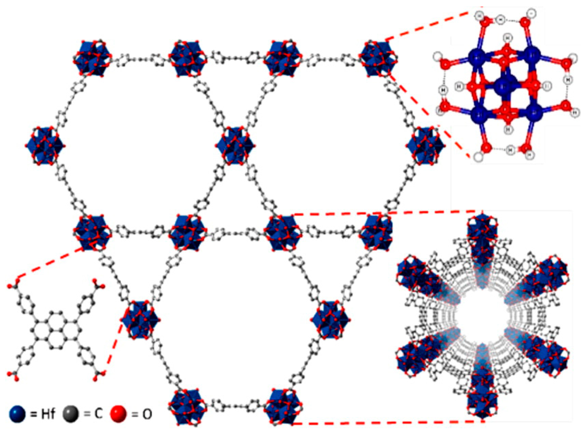 Catalysts 09 00034 g004