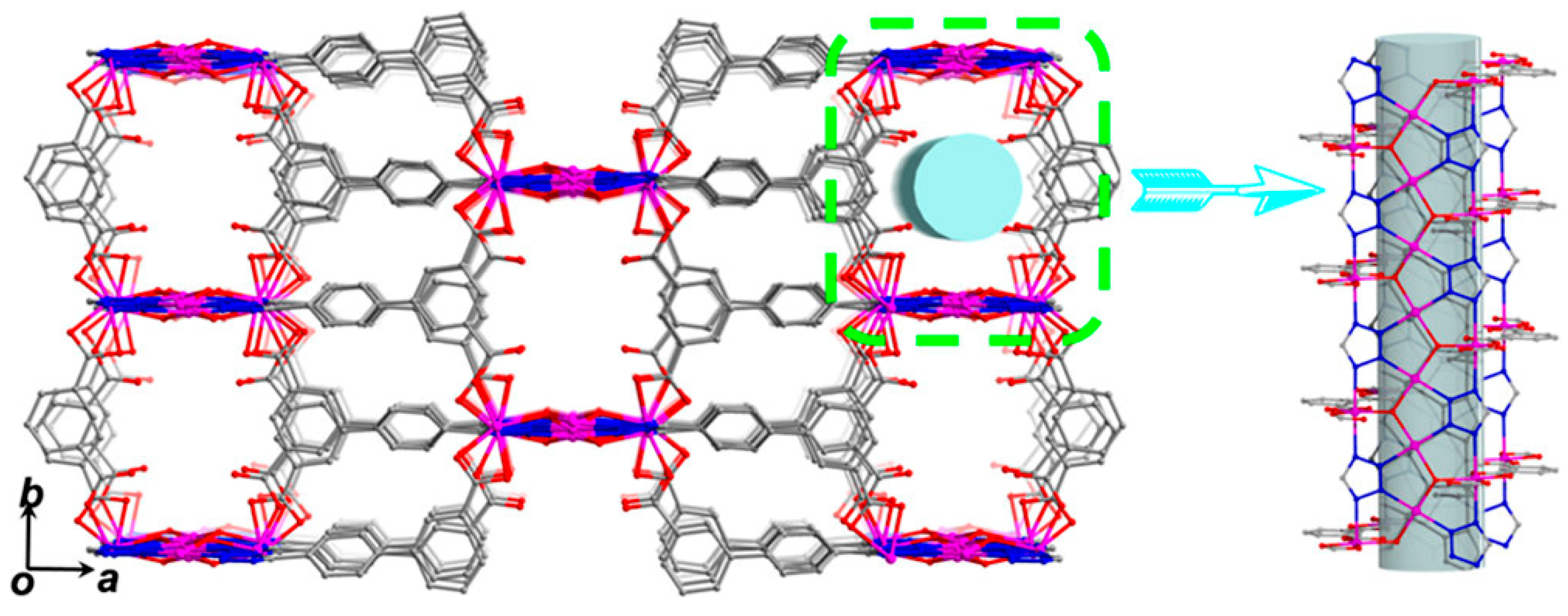 Catalysts 09 00034 g006