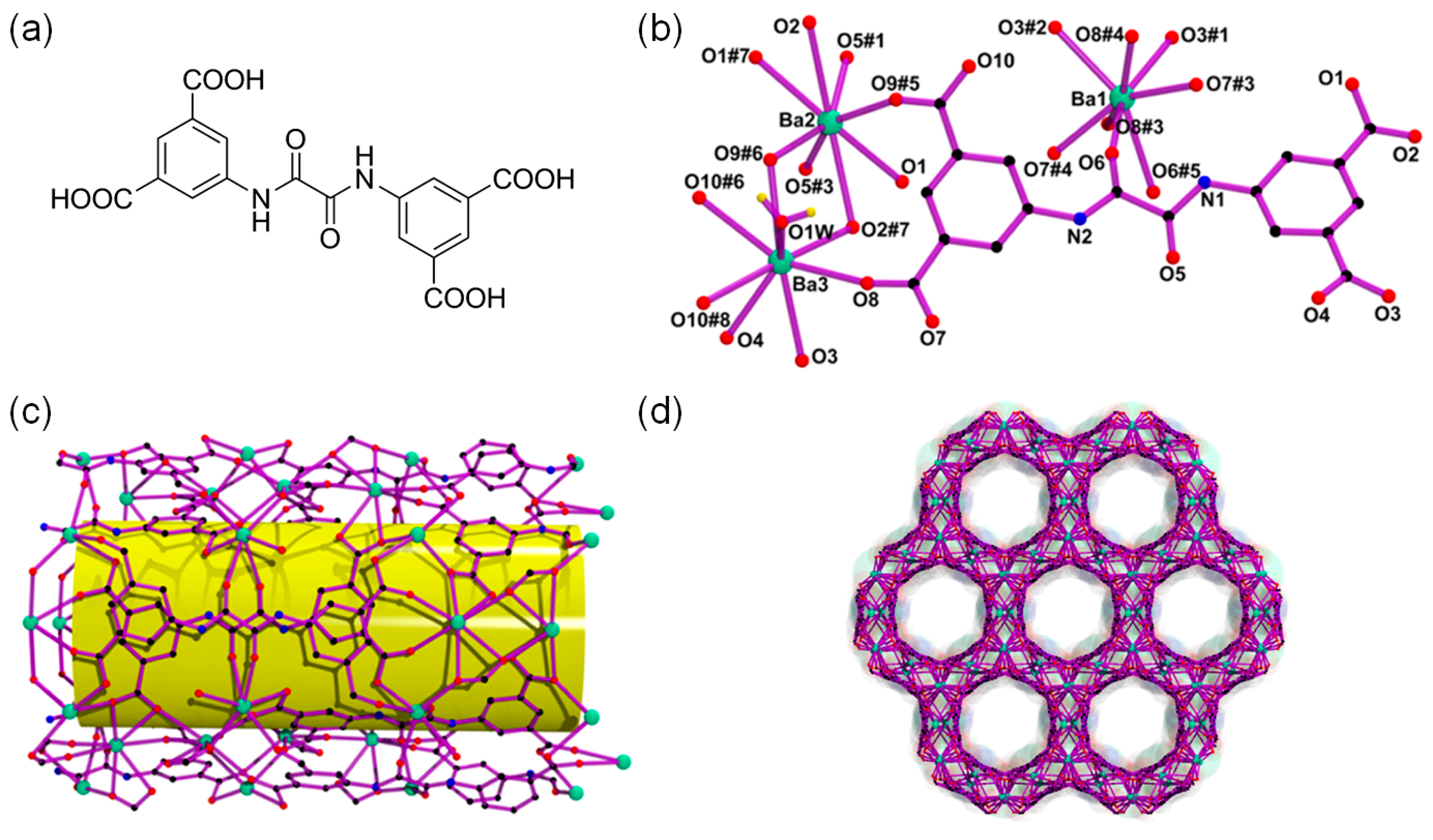 Catalysts 09 00034 g007