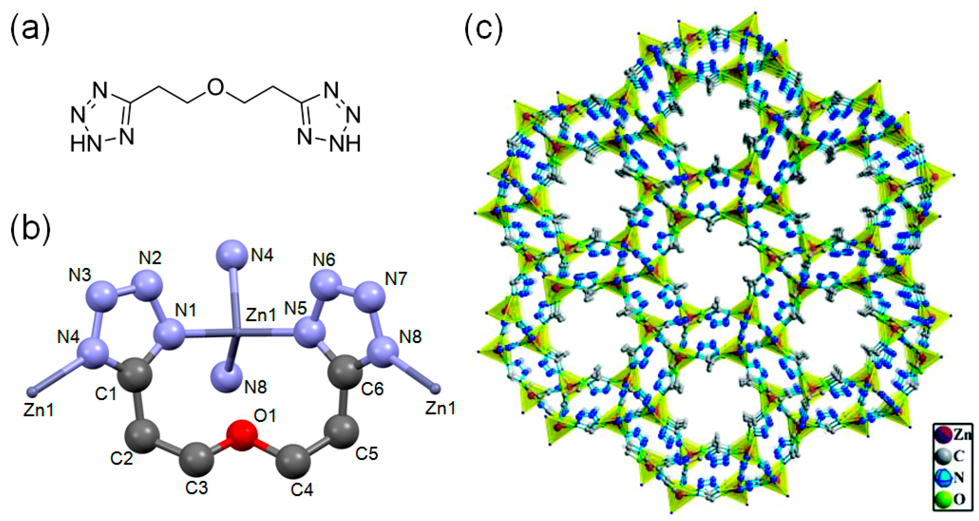 Catalysts 09 00034 g008