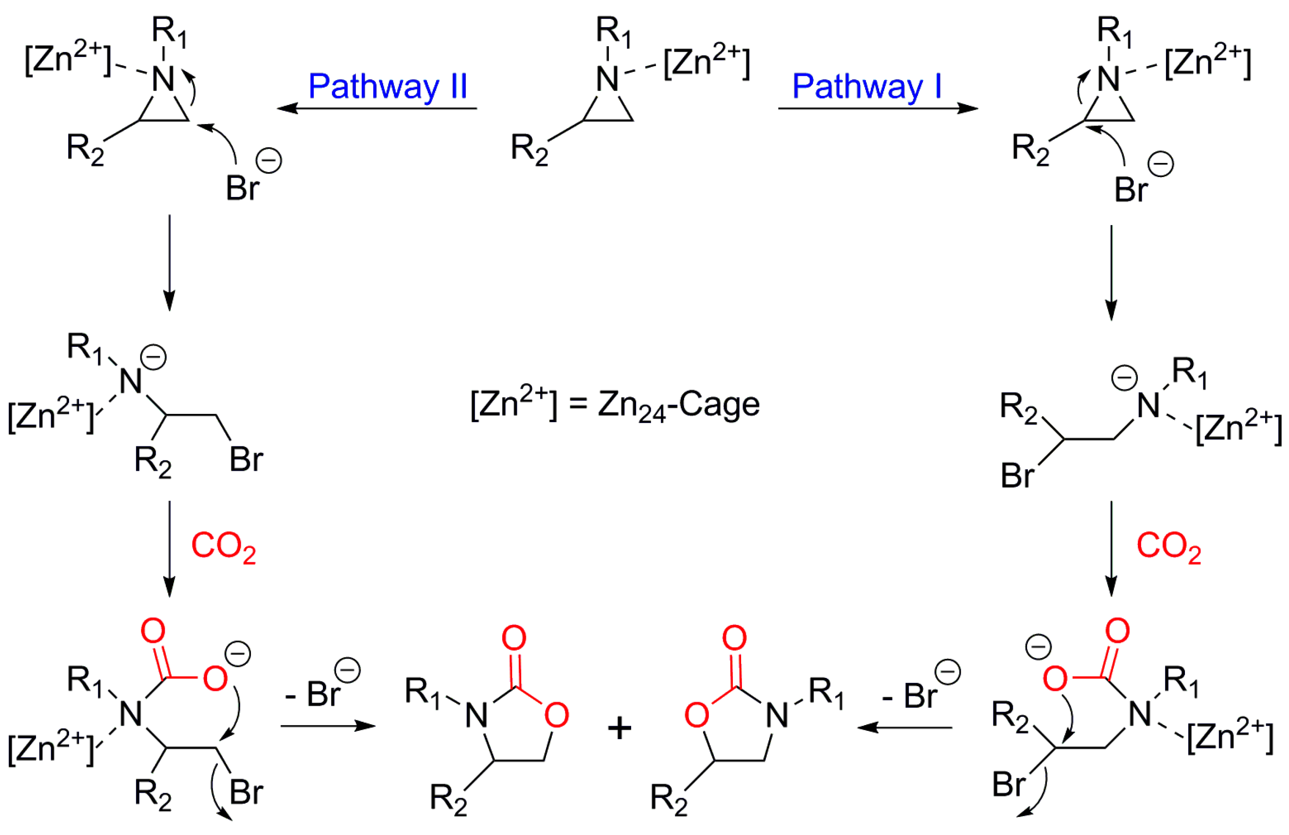 Catalysts 09 00034 g009