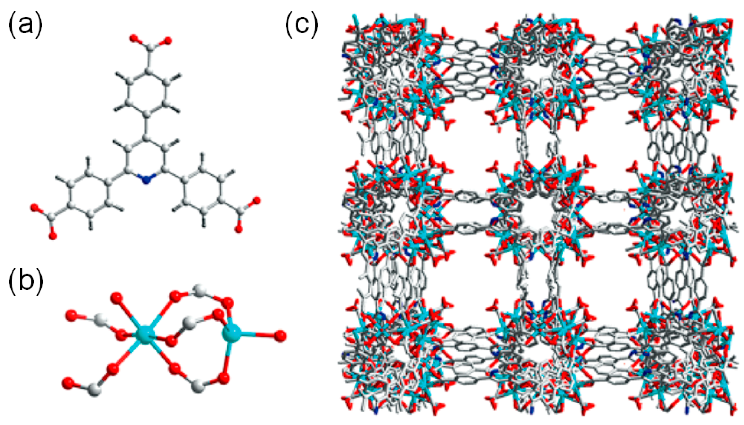 Catalysts 09 00034 g010