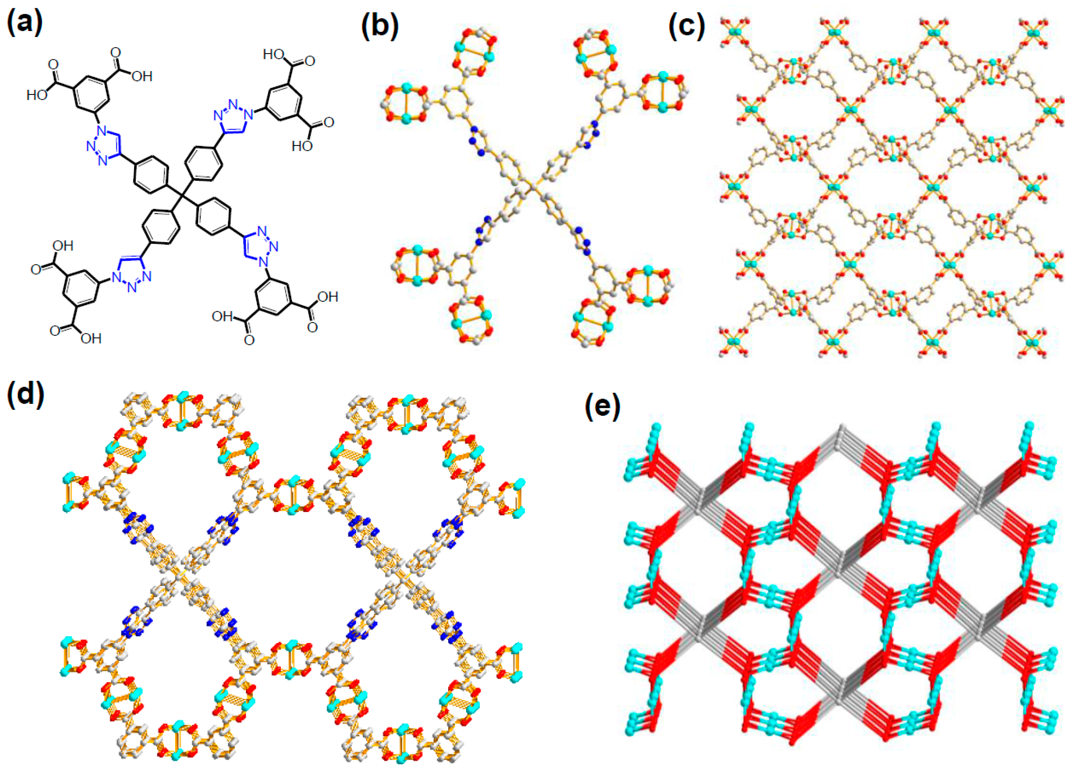 Catalysts 09 00034 g012