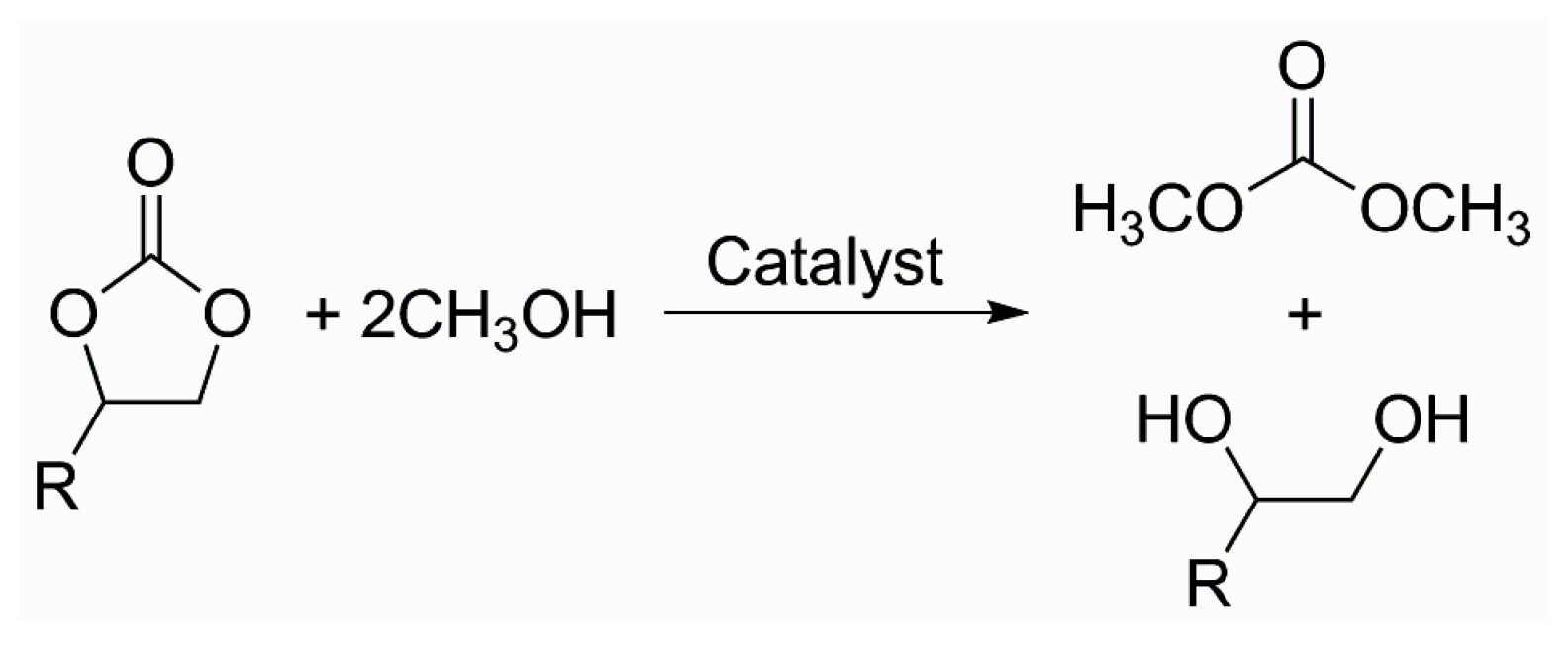 Catalysts 09 00034 sch002