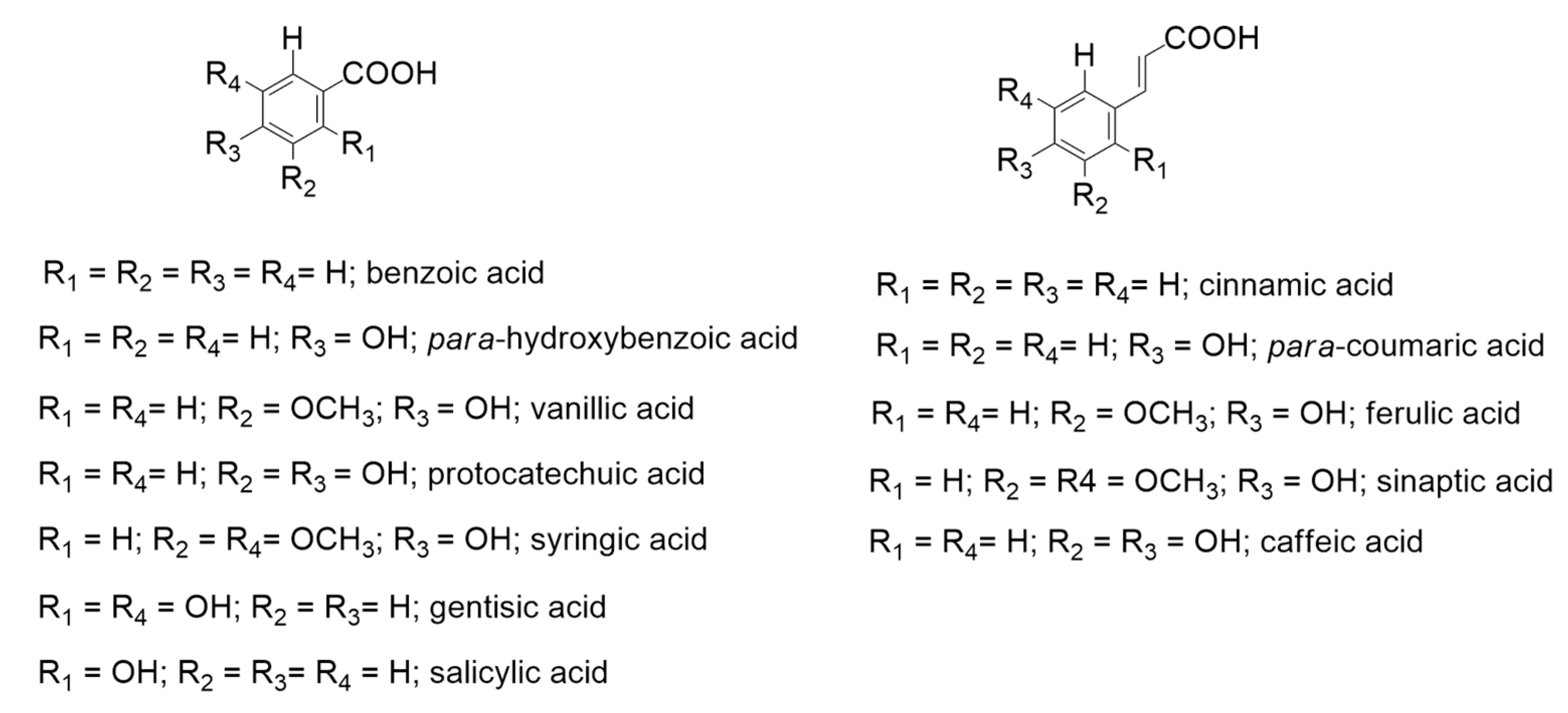 Catalysts 09 00037 g001 Catalysts 09 00037 g001