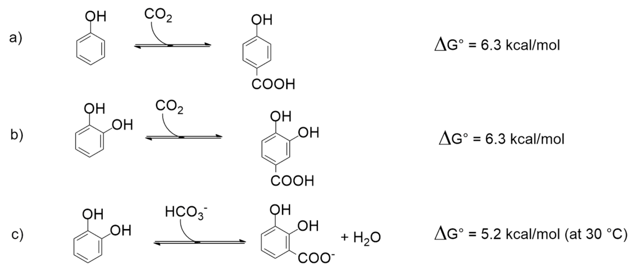 Catalysts 09 00037 g007 Catalysts 09 00037 g007