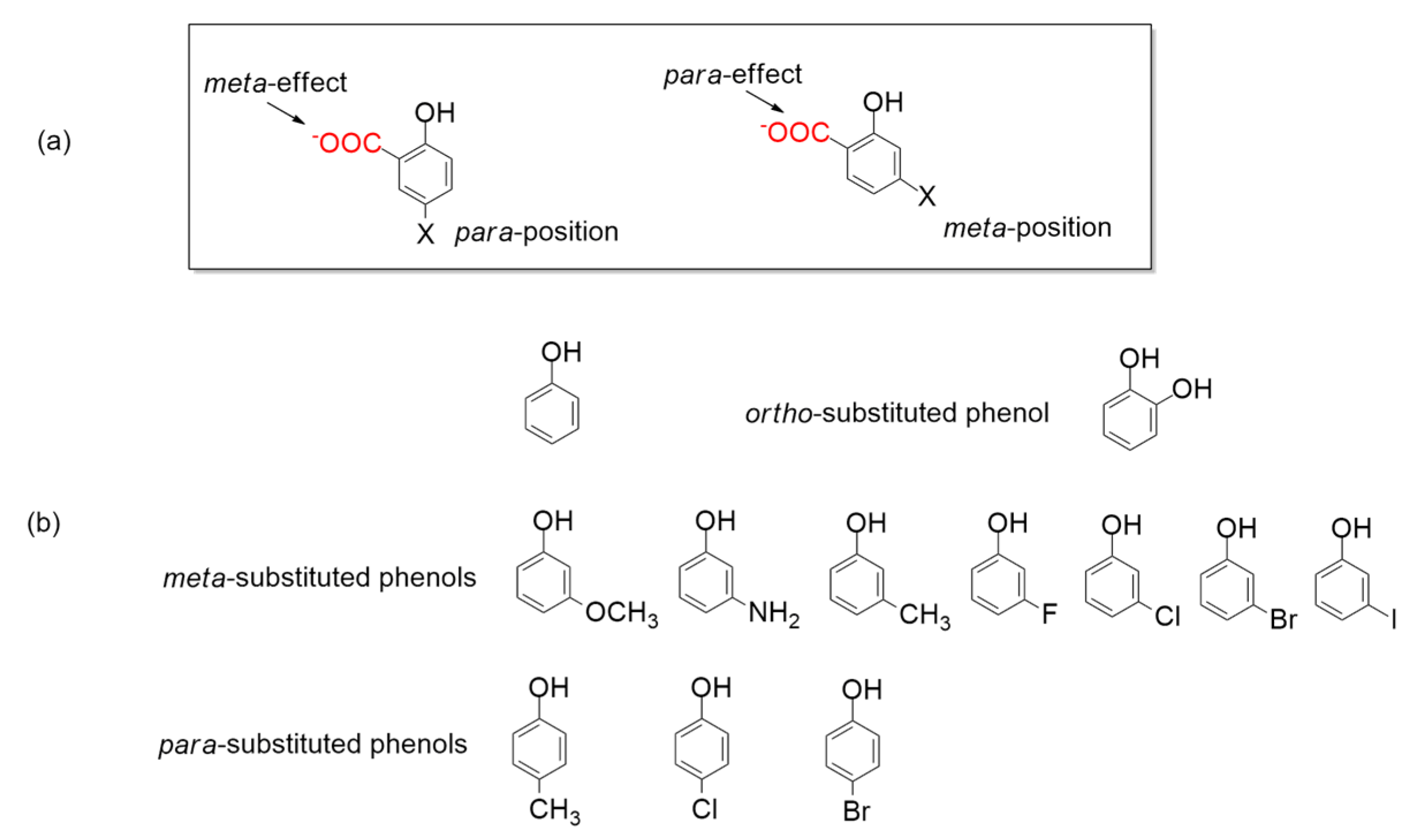 Catalysts 09 00037 g018 Catalysts 09 00037 g018