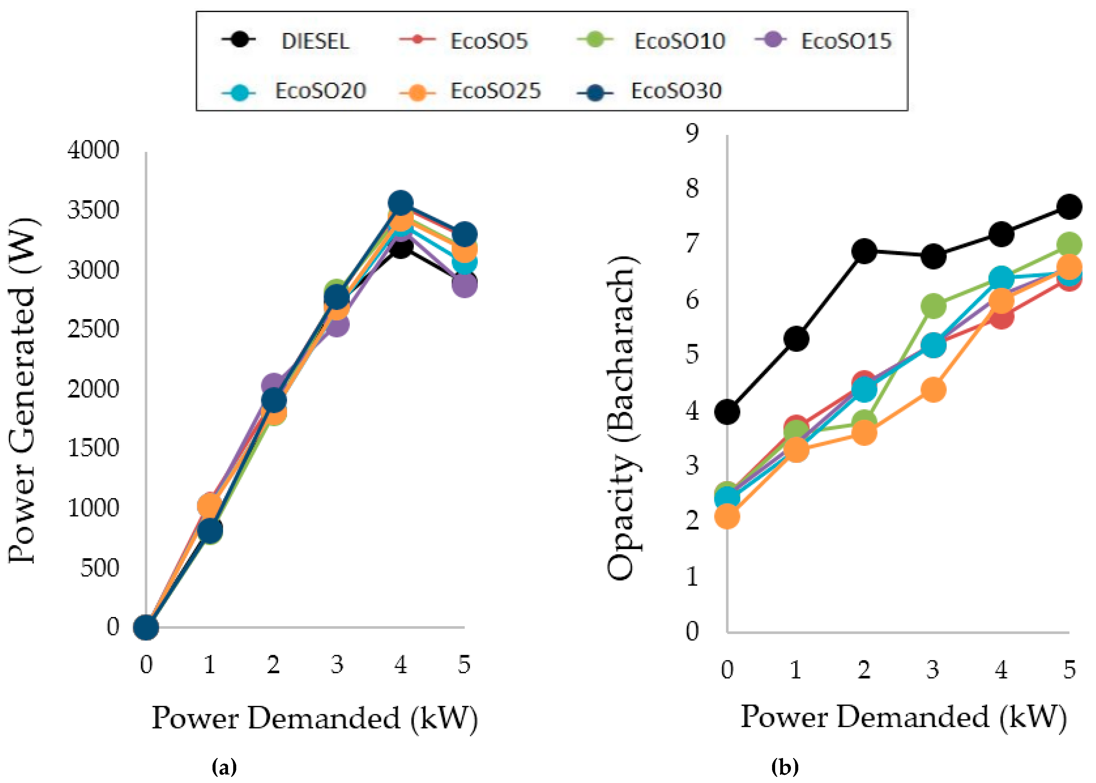 Catalysts 09 00040 g008