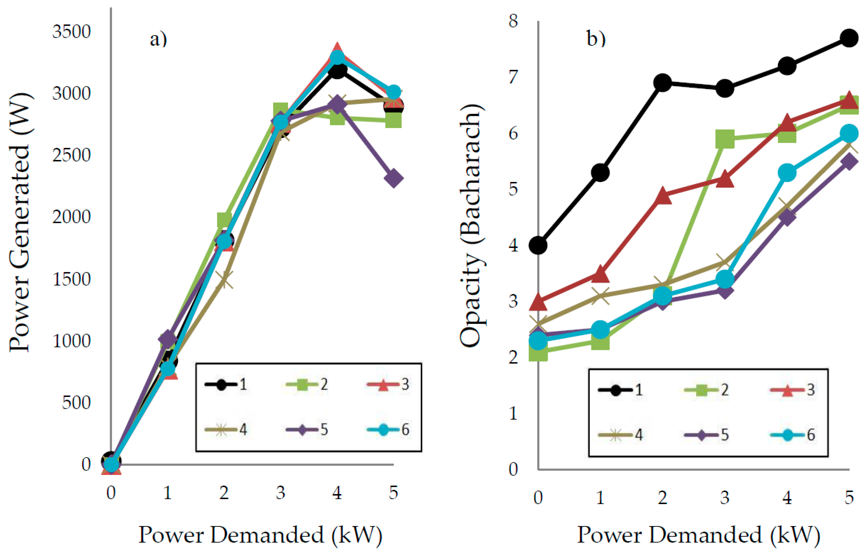 Catalysts 09 00040 g009