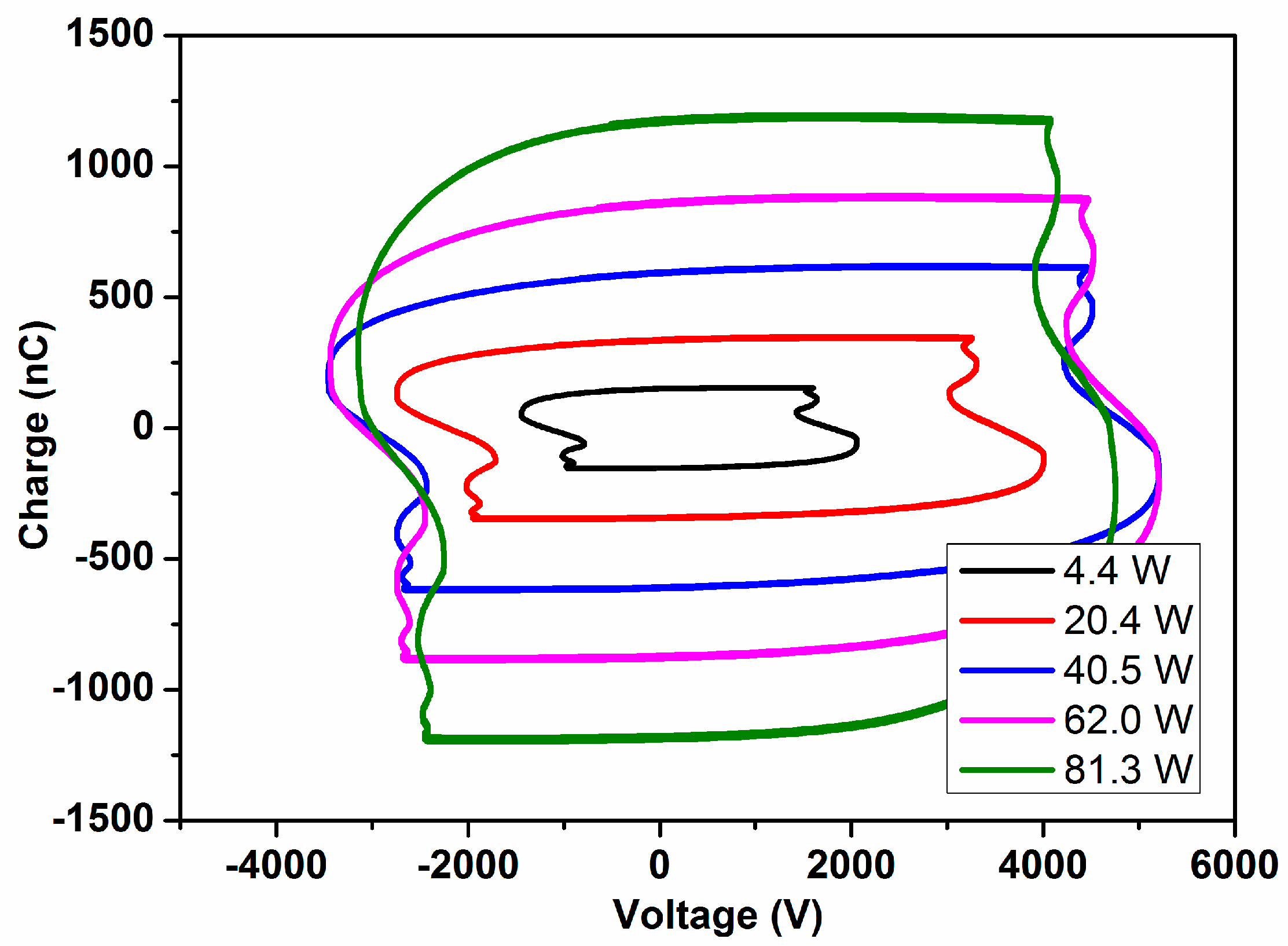 Catalysts 09 00045 g005