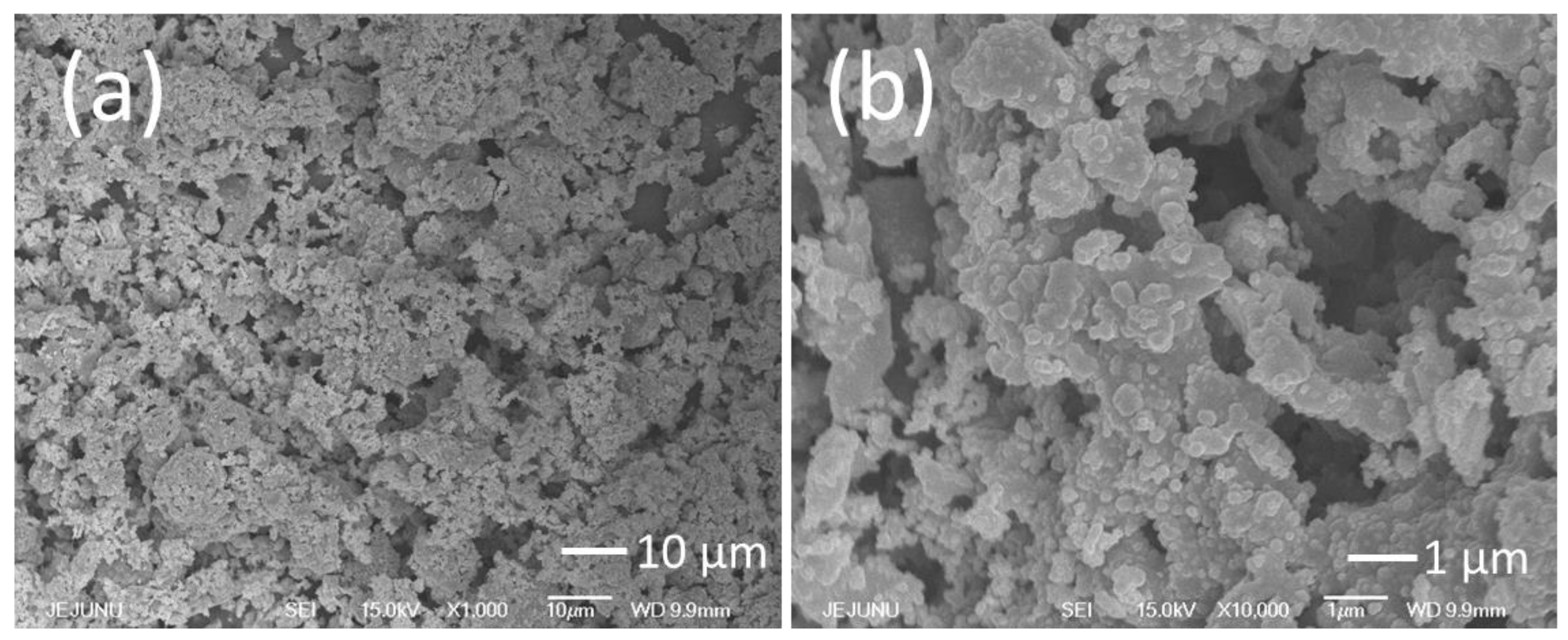 Catalysts 09 00068 g003 Catalysts 09 00068 g003