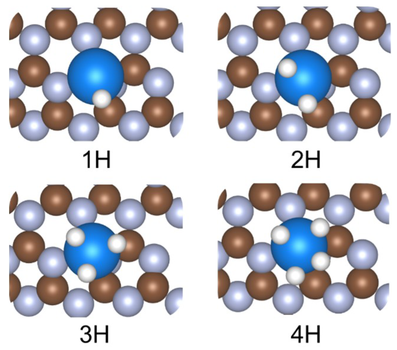 Catalysts 09 00084 g001 Catalysts 09 00084 g001