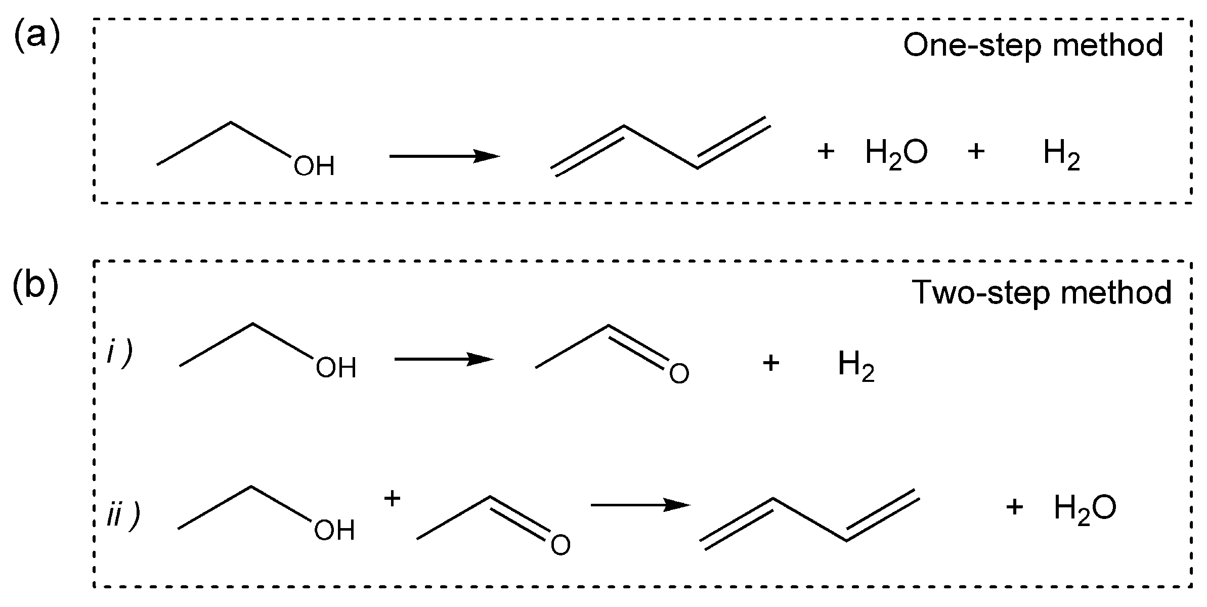 Catalysts 09 00097 g002 Catalysts 09 00097 g002