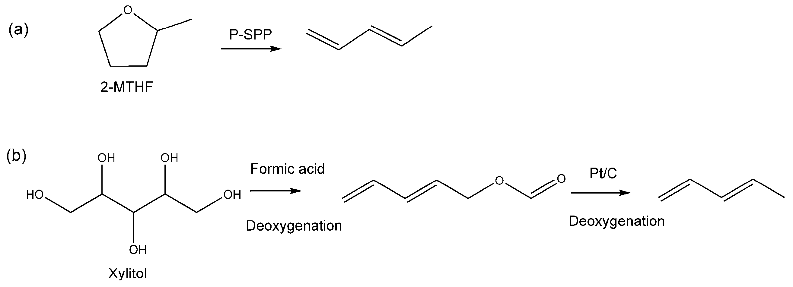 Catalysts 09 00097 g006 Catalysts 09 00097 g006
