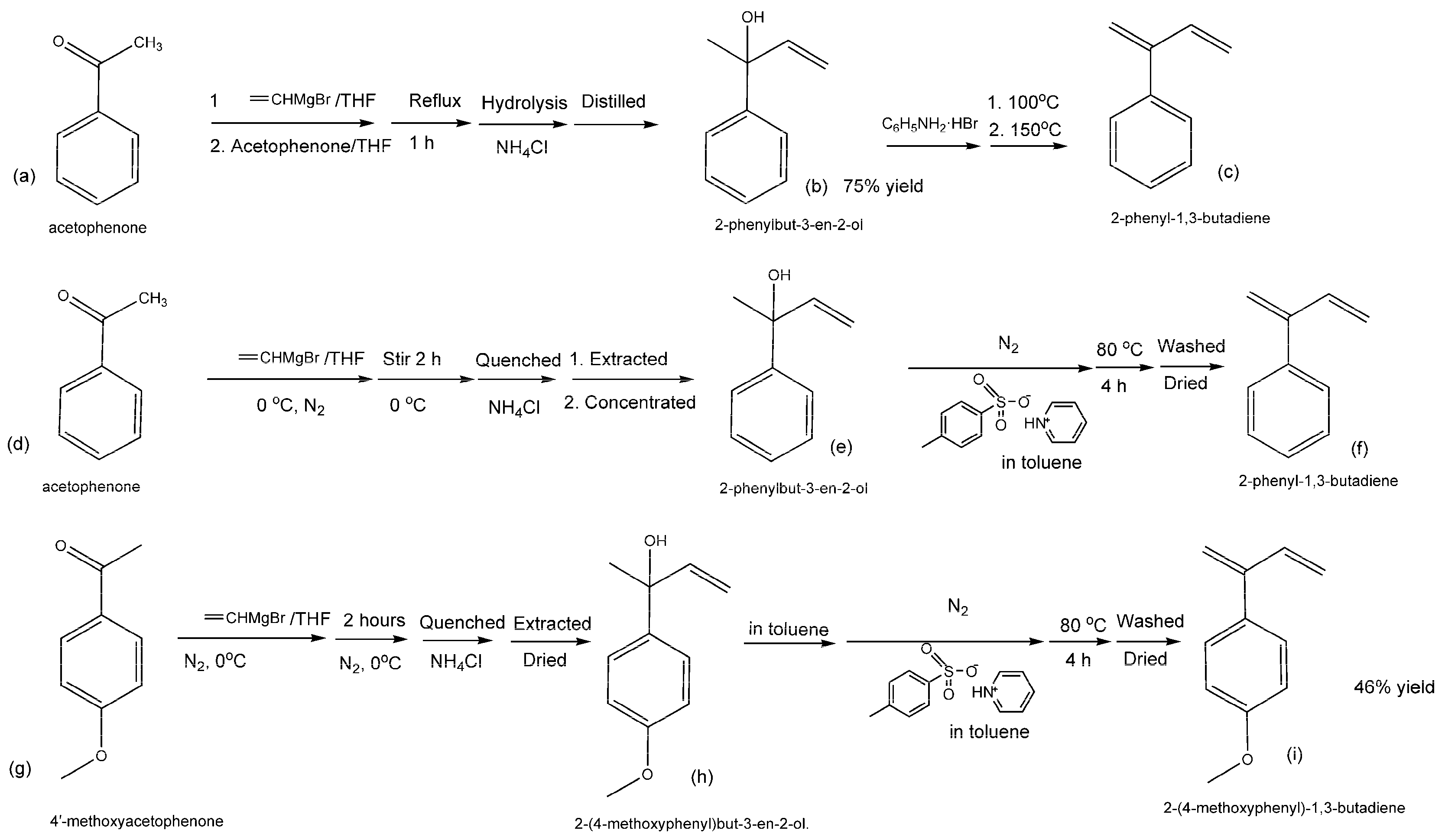 Catalysts 09 00097 g008 Catalysts 09 00097 g008
