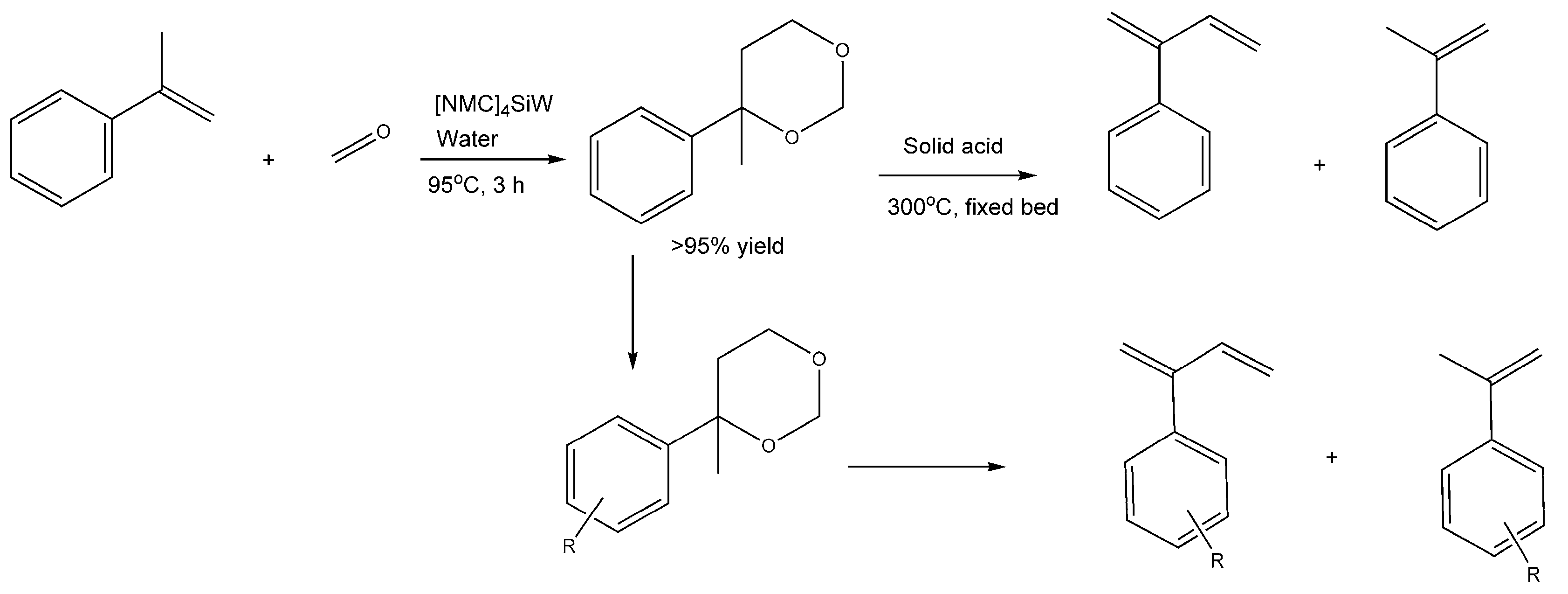 Catalysts 09 00097 g009 Catalysts 09 00097 g009