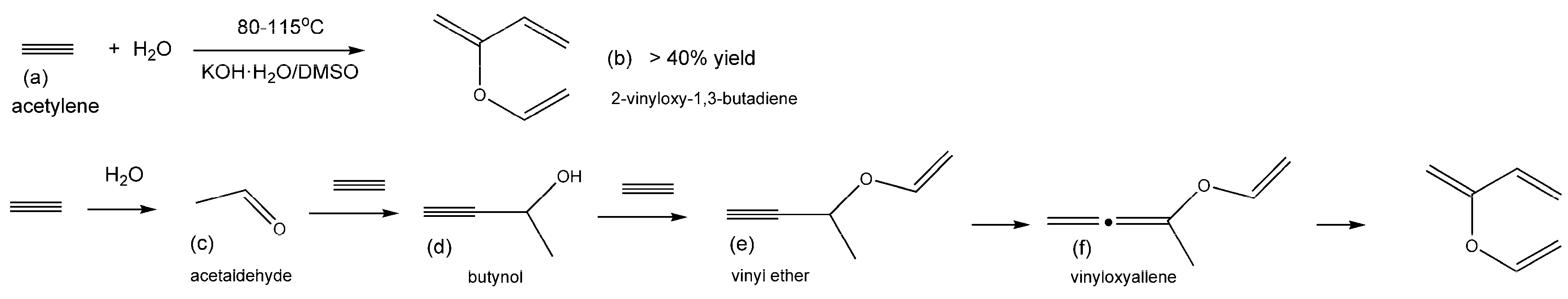Catalysts 09 00097 g010 Catalysts 09 00097 g010