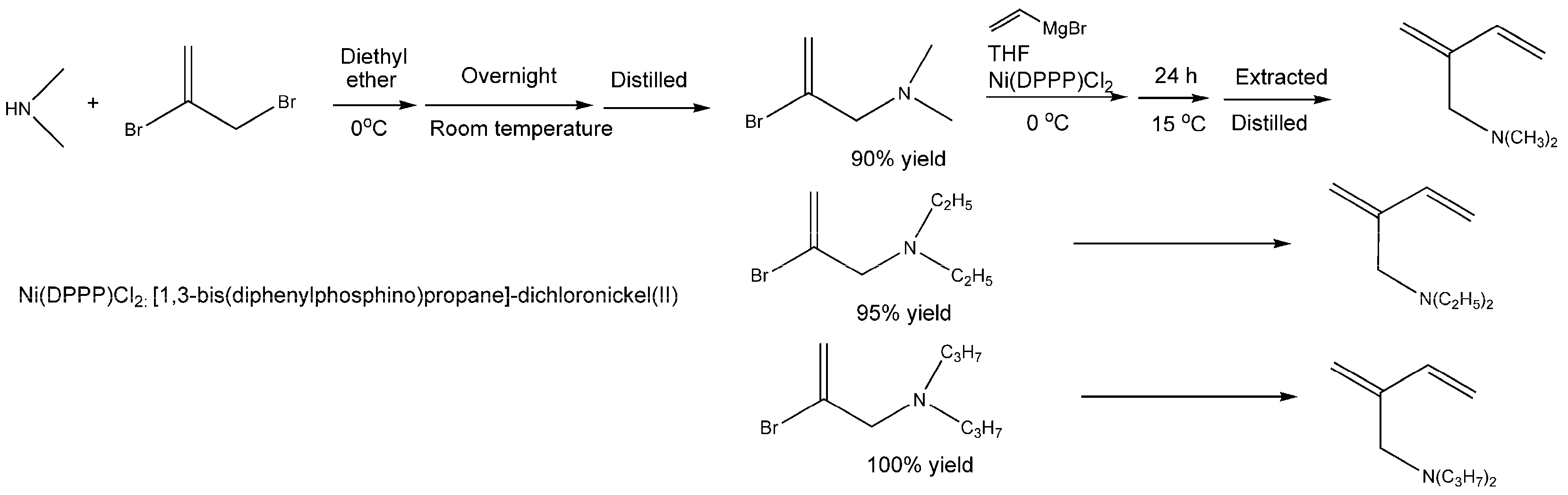 Catalysts 09 00097 g012 Catalysts 09 00097 g012