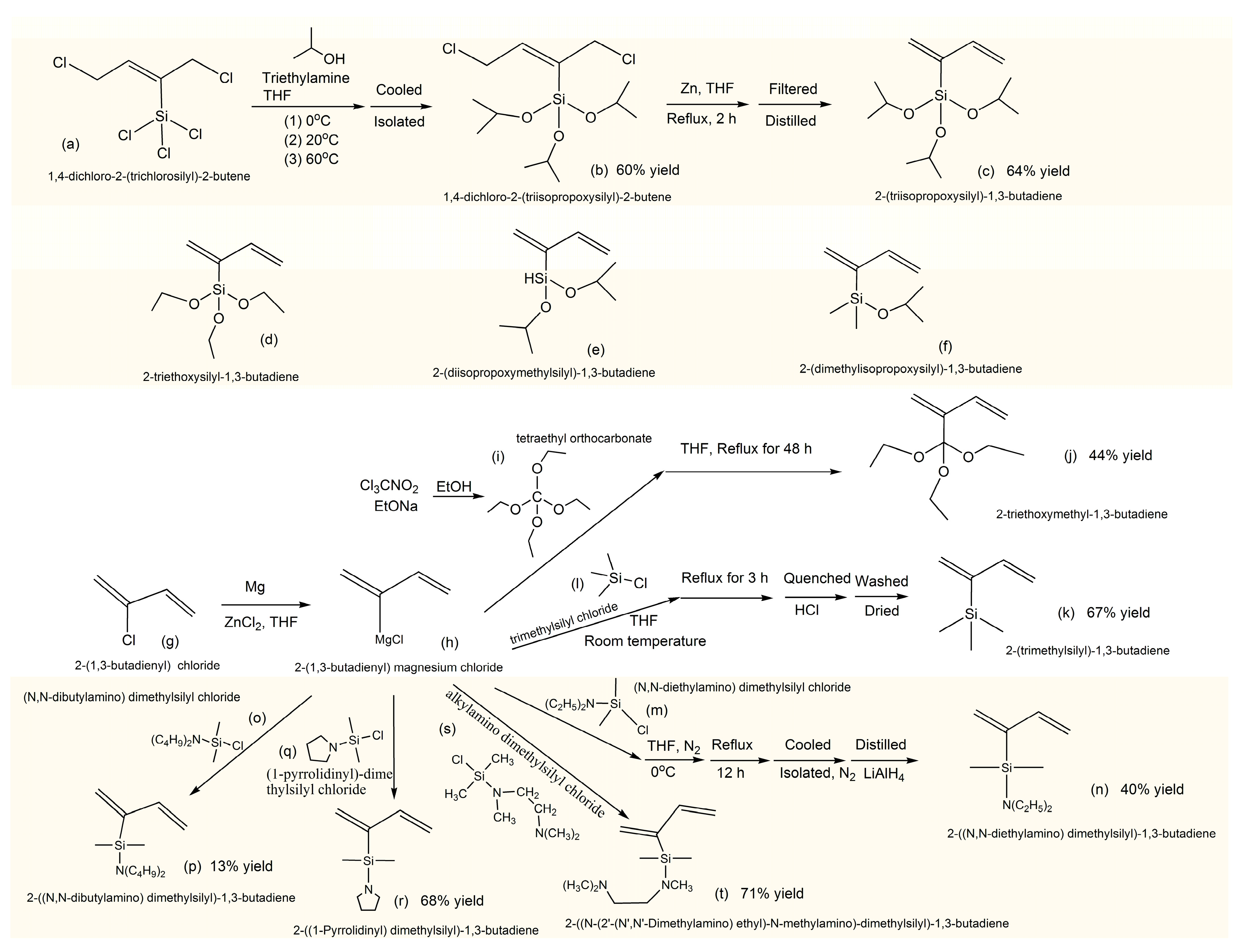 Catalysts 09 00097 g014 Catalysts 09 00097 g014