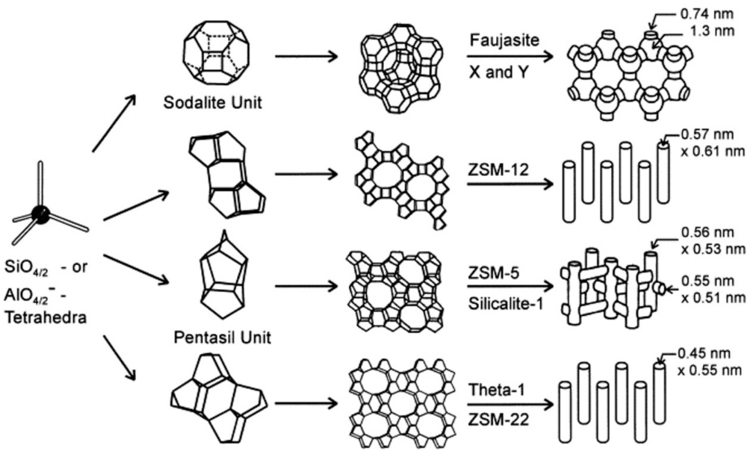 Catalysts 09 00098 g005